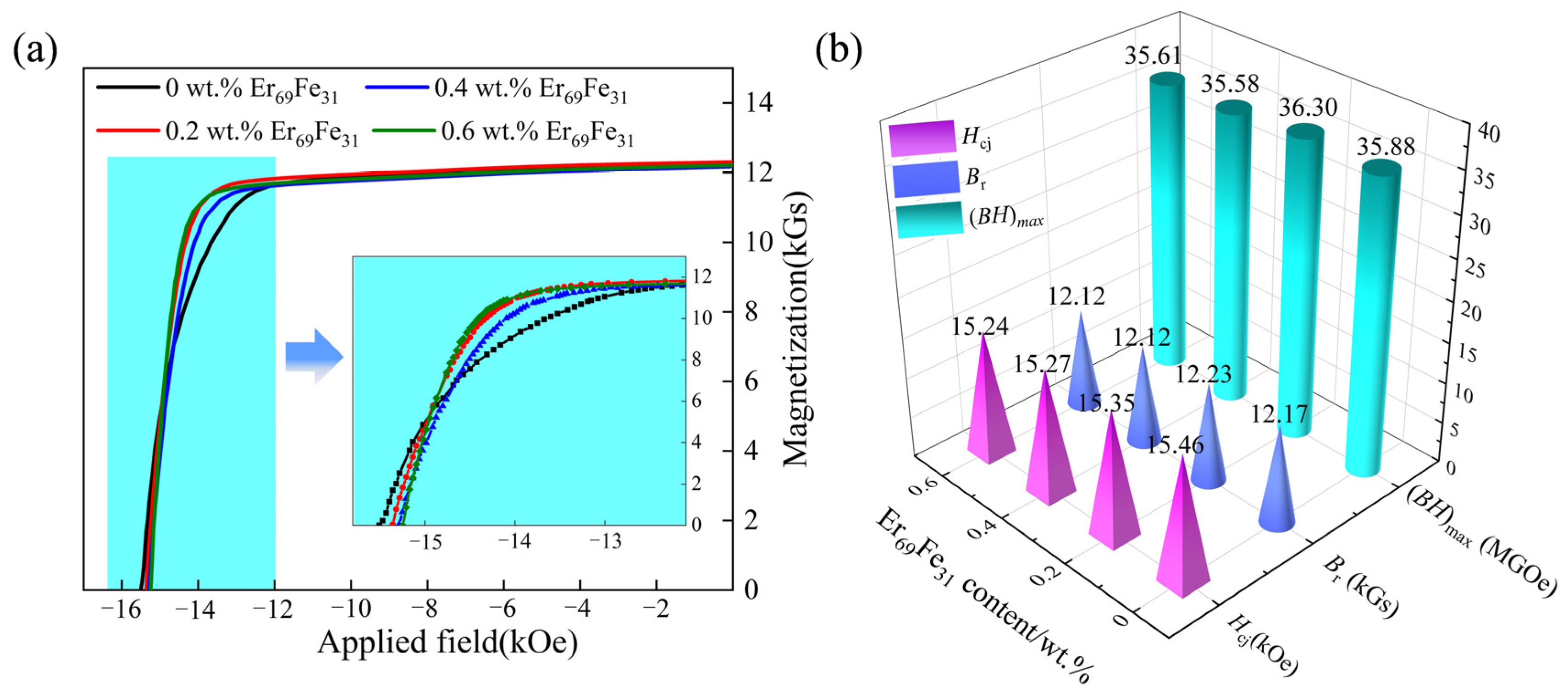 Materials 18 02711 g004