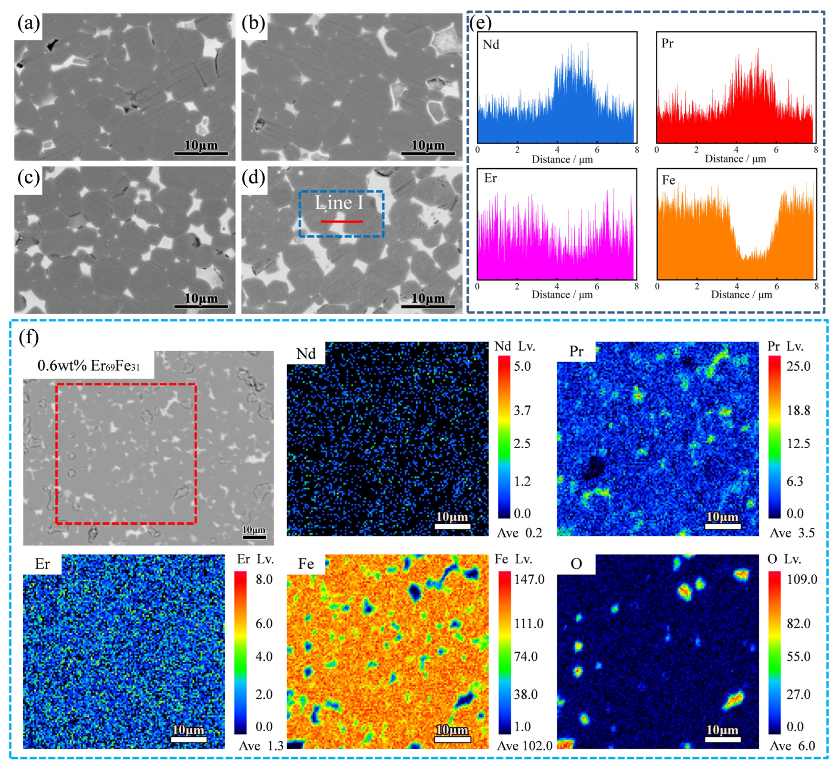 Materials 18 02711 g005