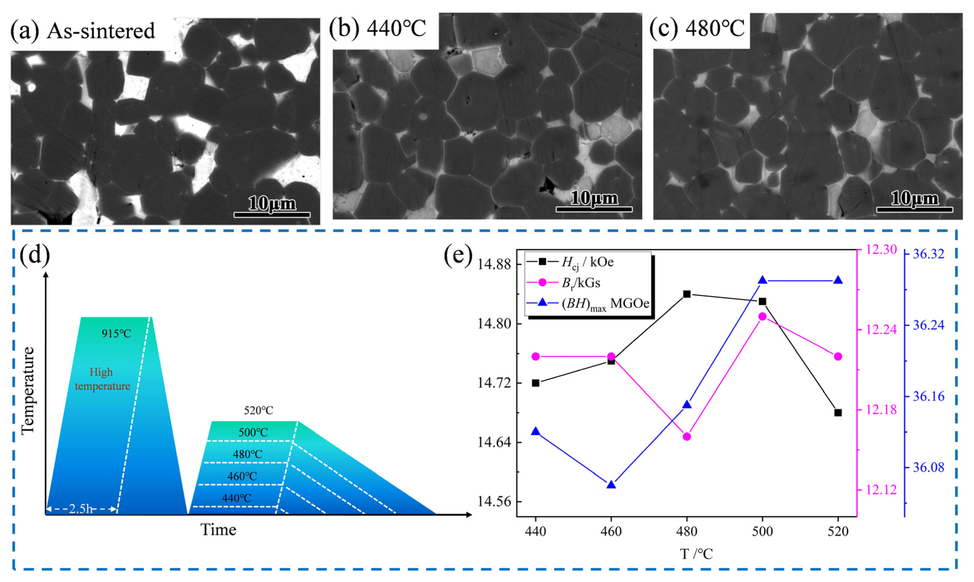 Materials 18 02711 g008