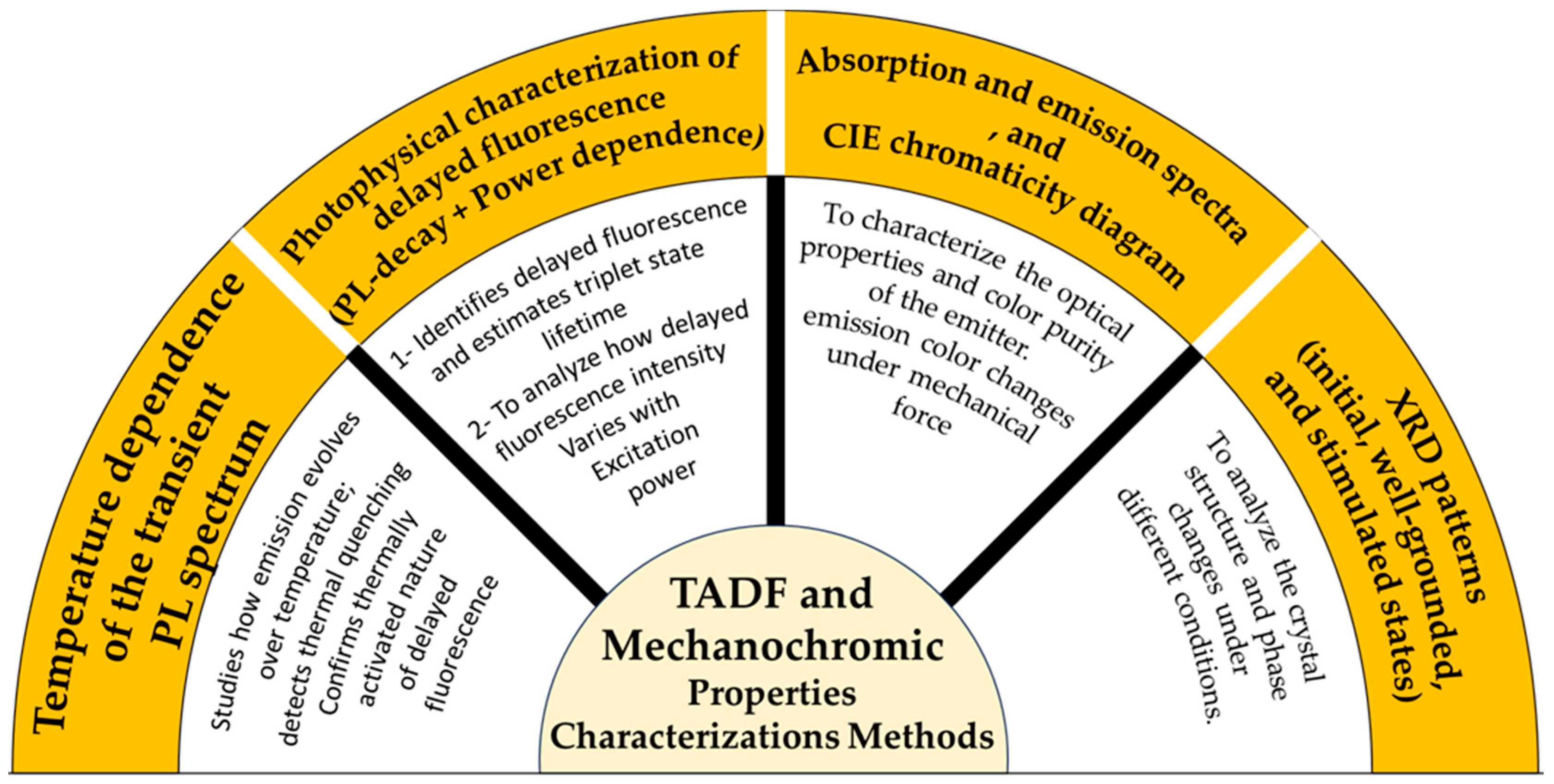 Materials 18 02714 g001