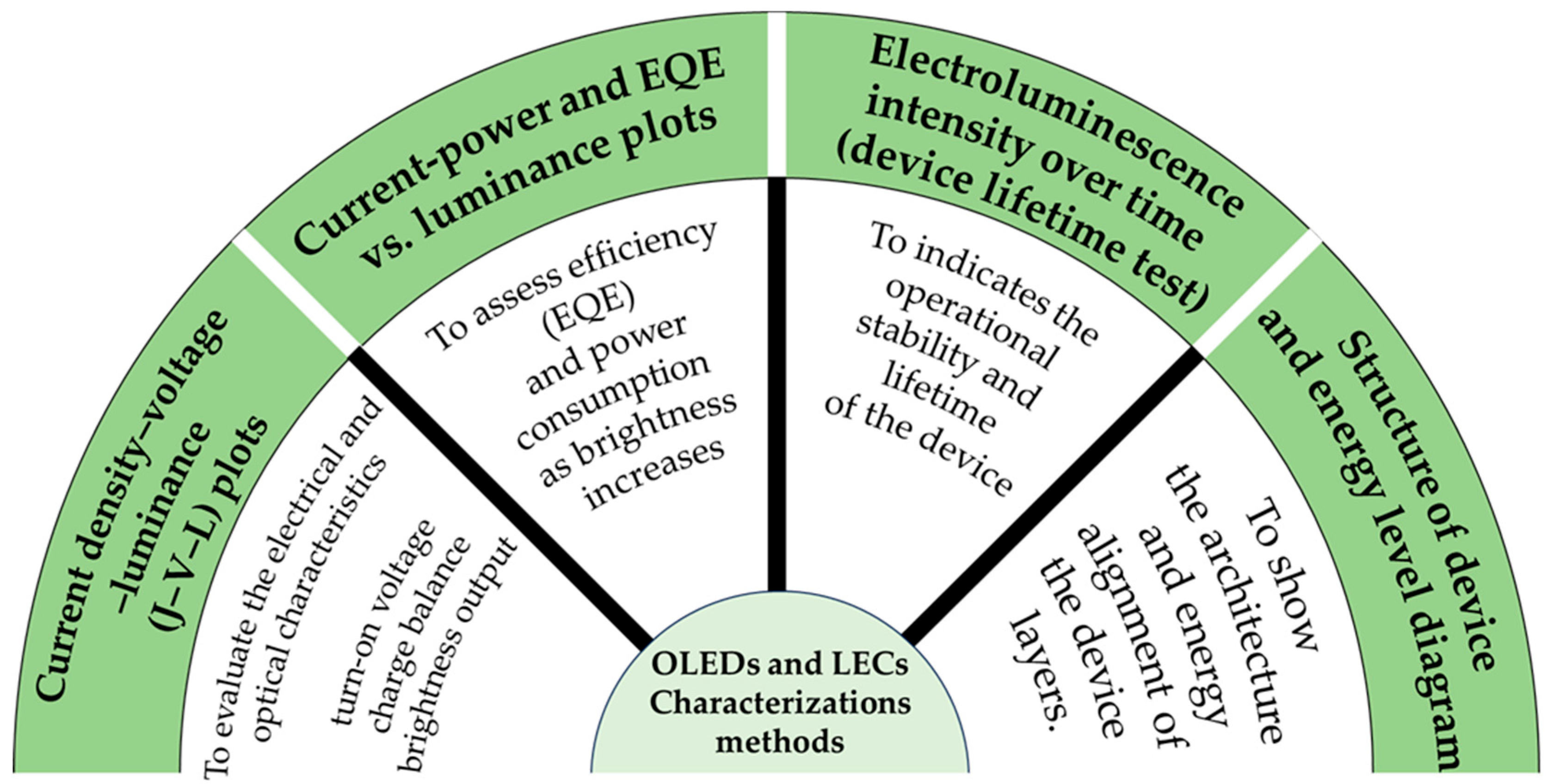 Materials 18 02714 g002