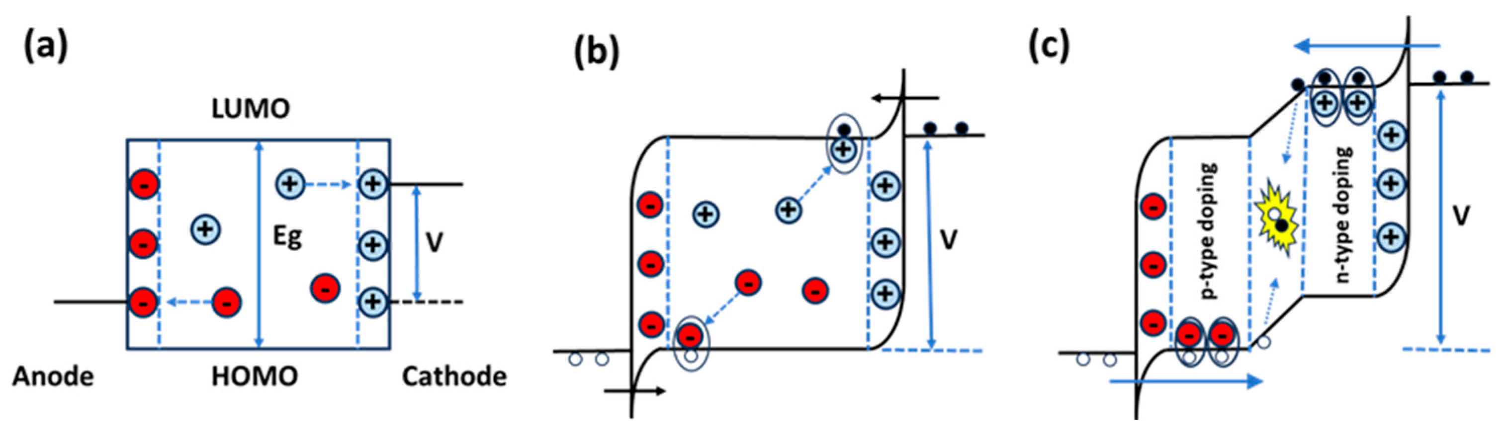 Materials 18 02714 g004