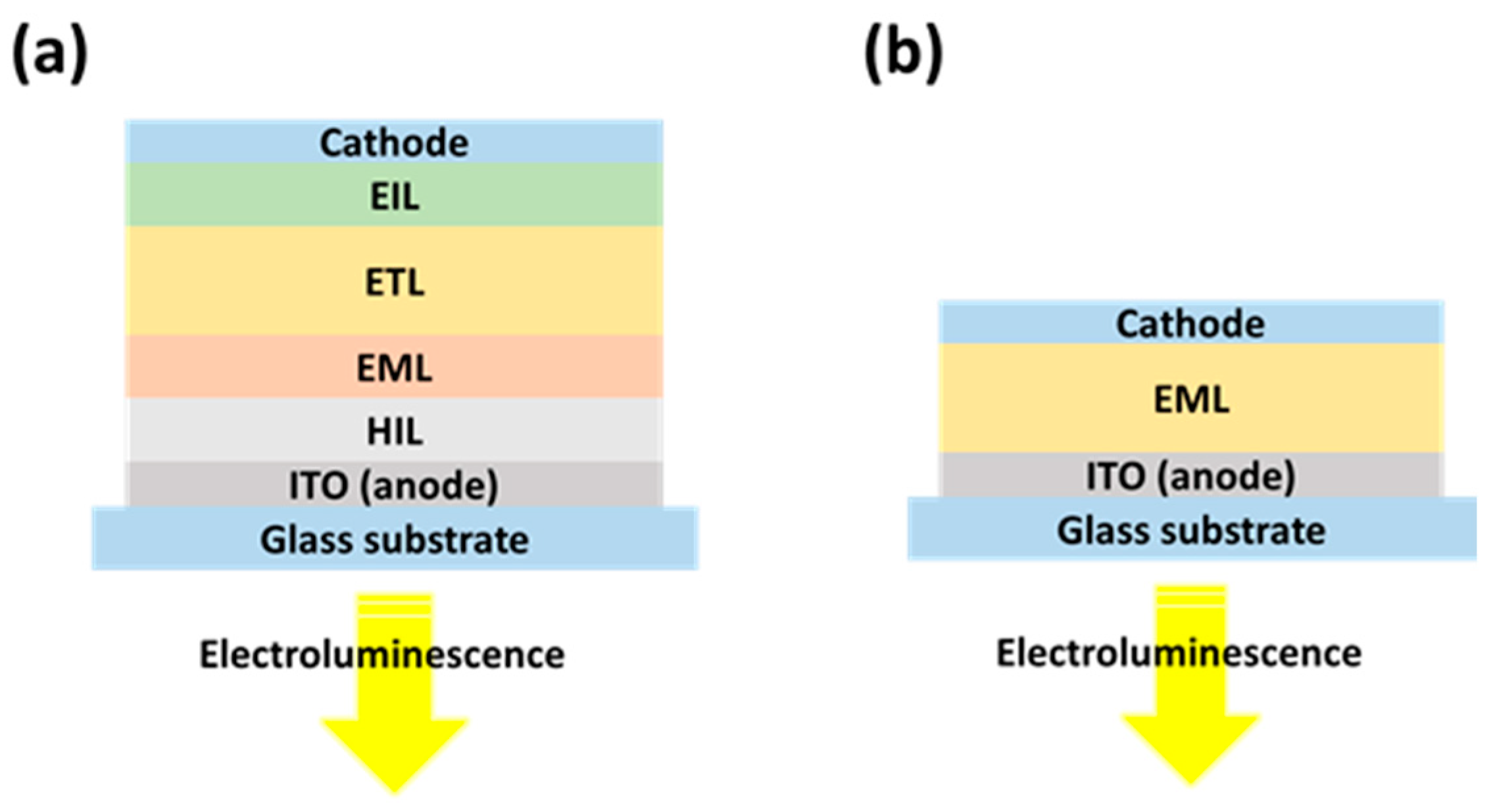 Materials 18 02714 g005