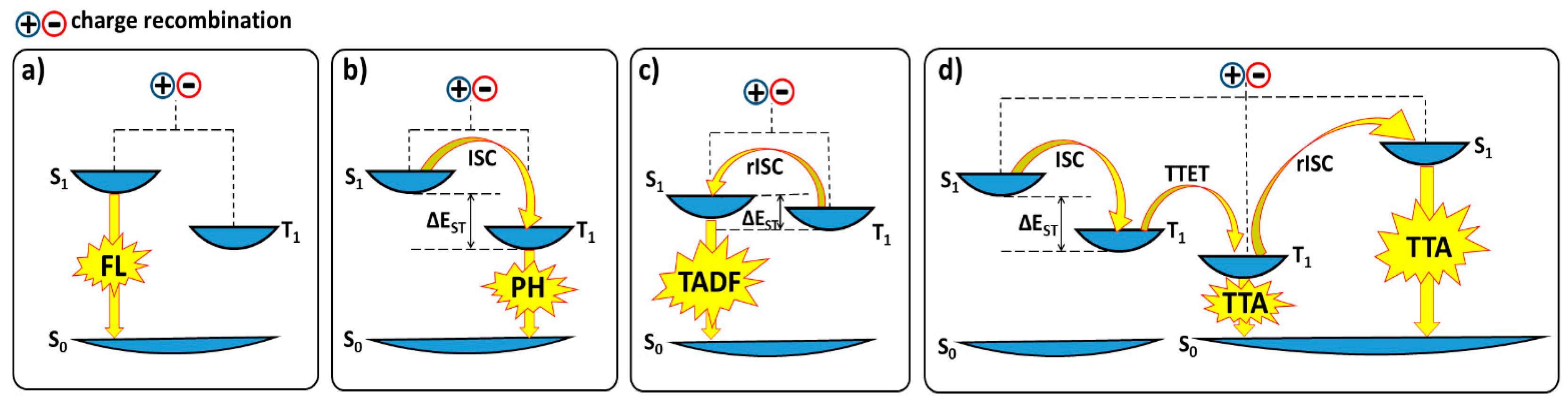 Materials 18 02714 g006