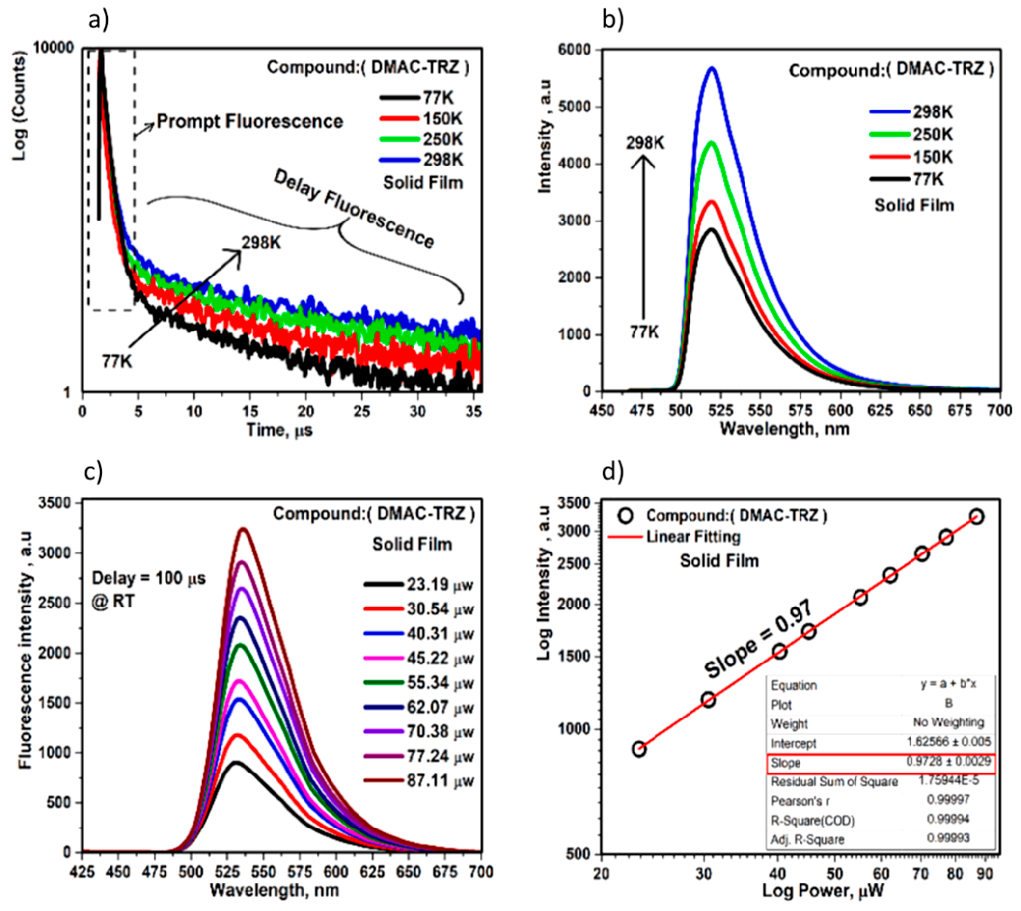 Materials 18 02714 g008