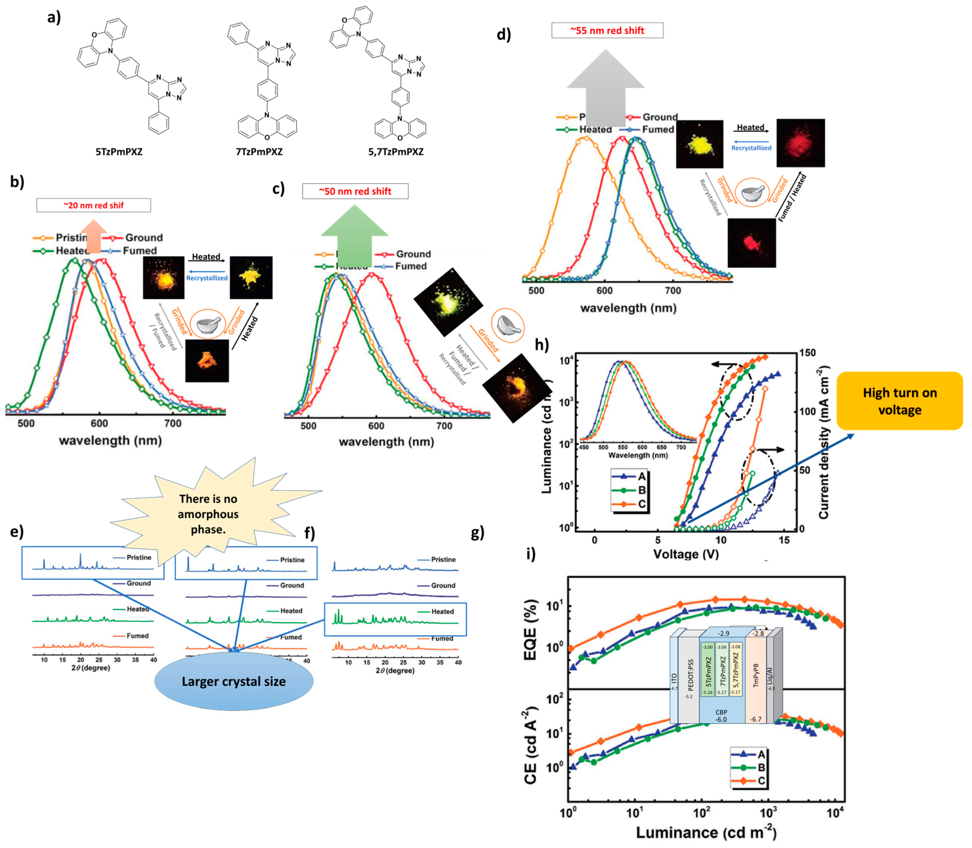 Materials 18 02714 g010