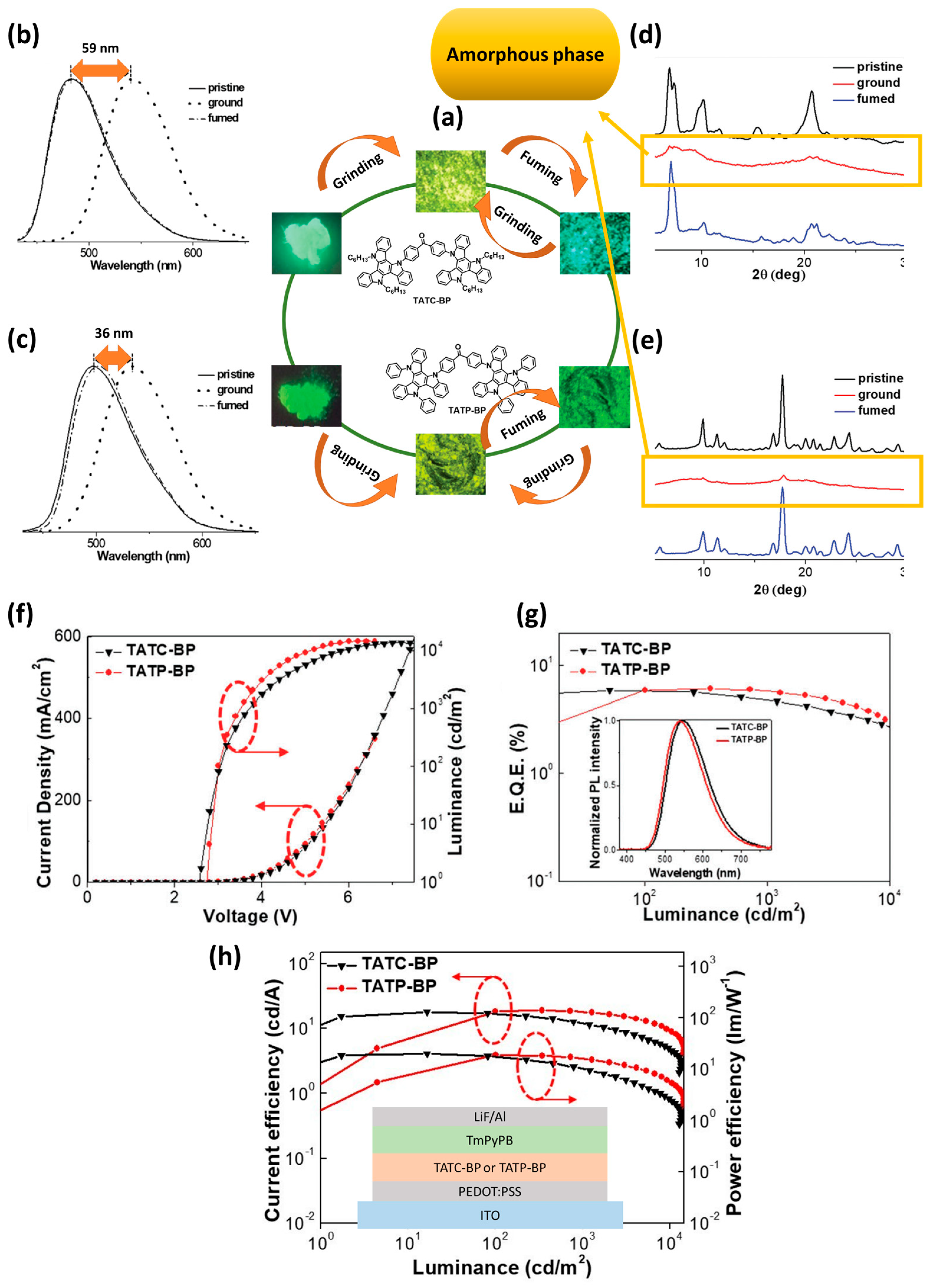 Materials 18 02714 g011