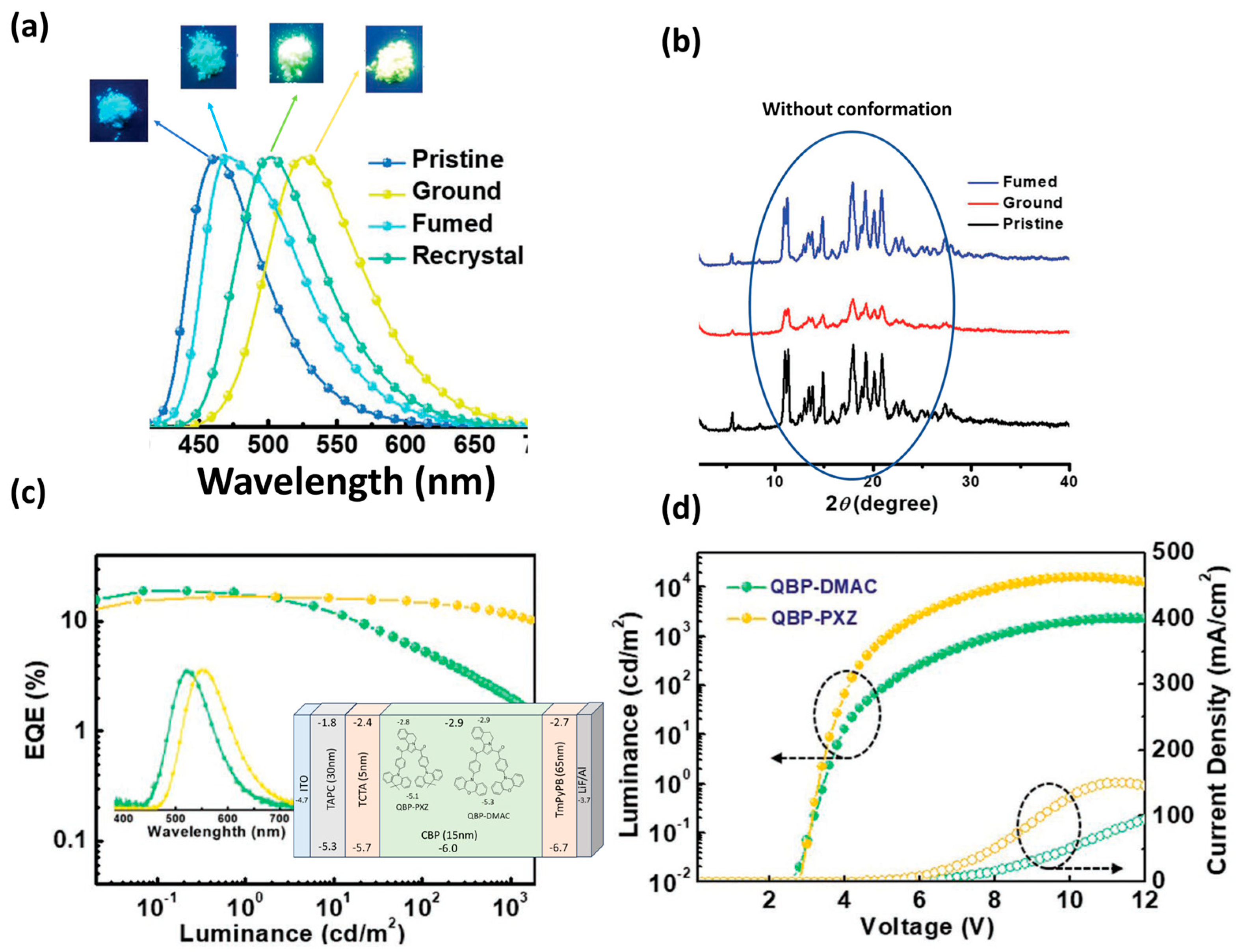 Materials 18 02714 g012