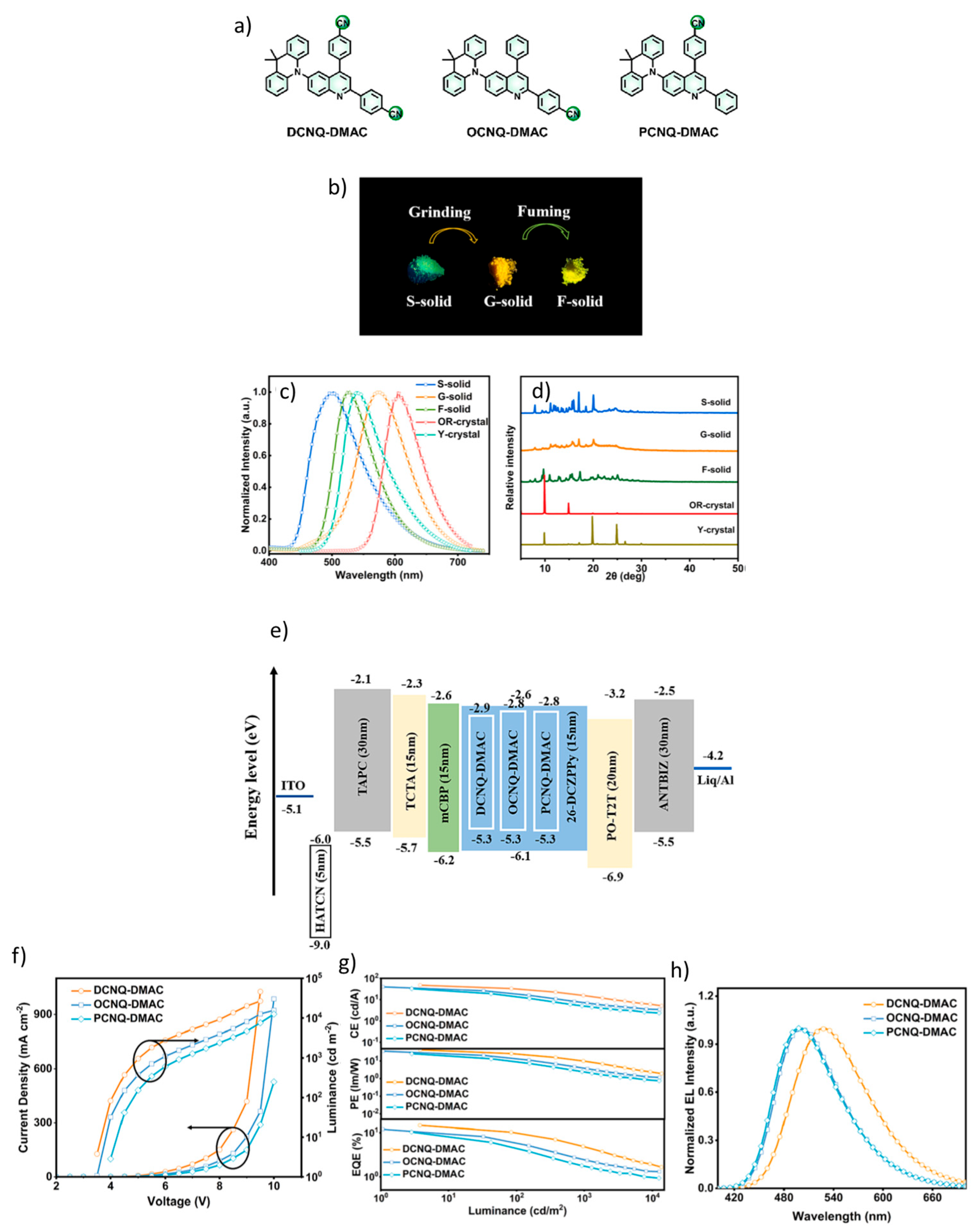 Materials 18 02714 g015