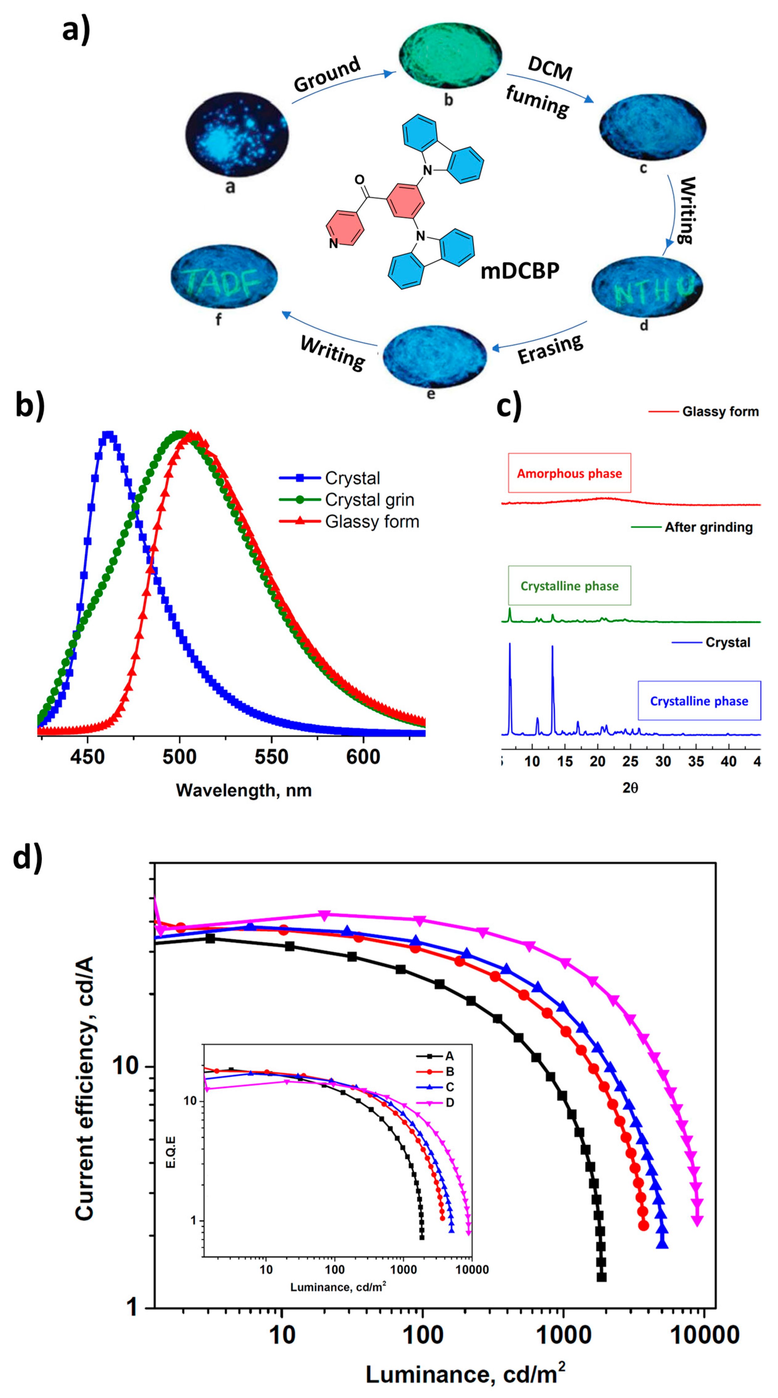 Materials 18 02714 g018