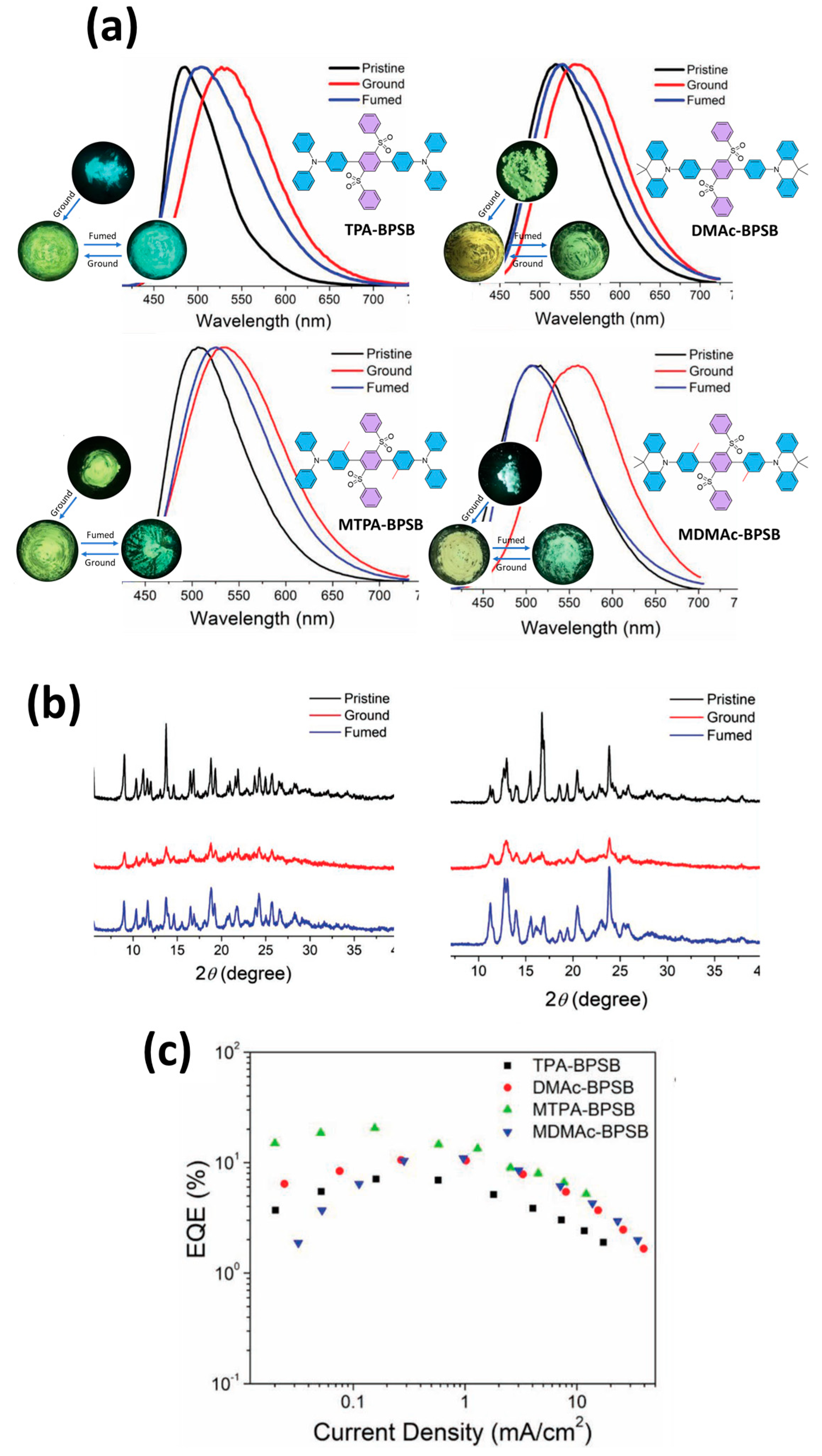 Materials 18 02714 g020
