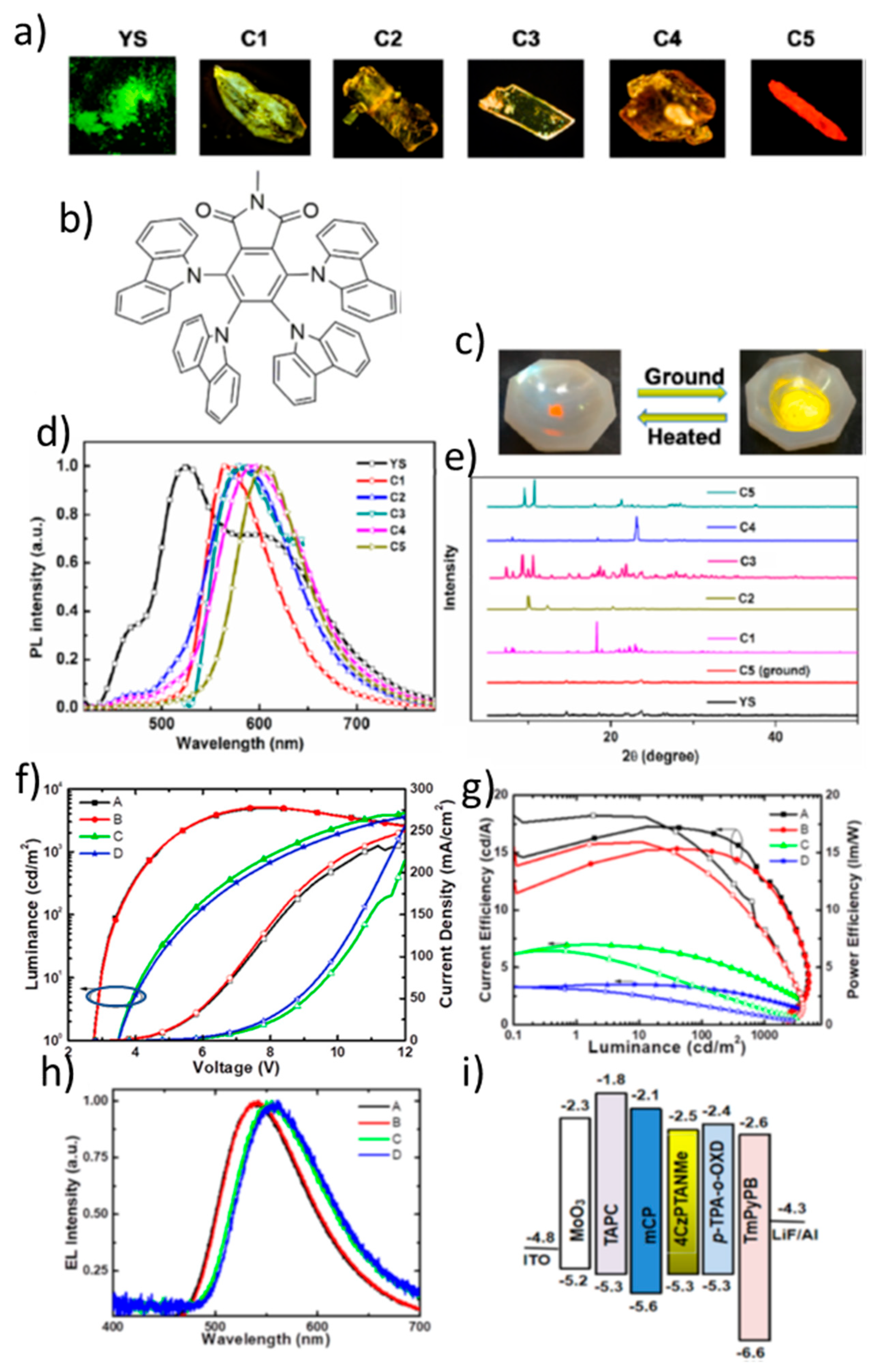 Materials 18 02714 g022