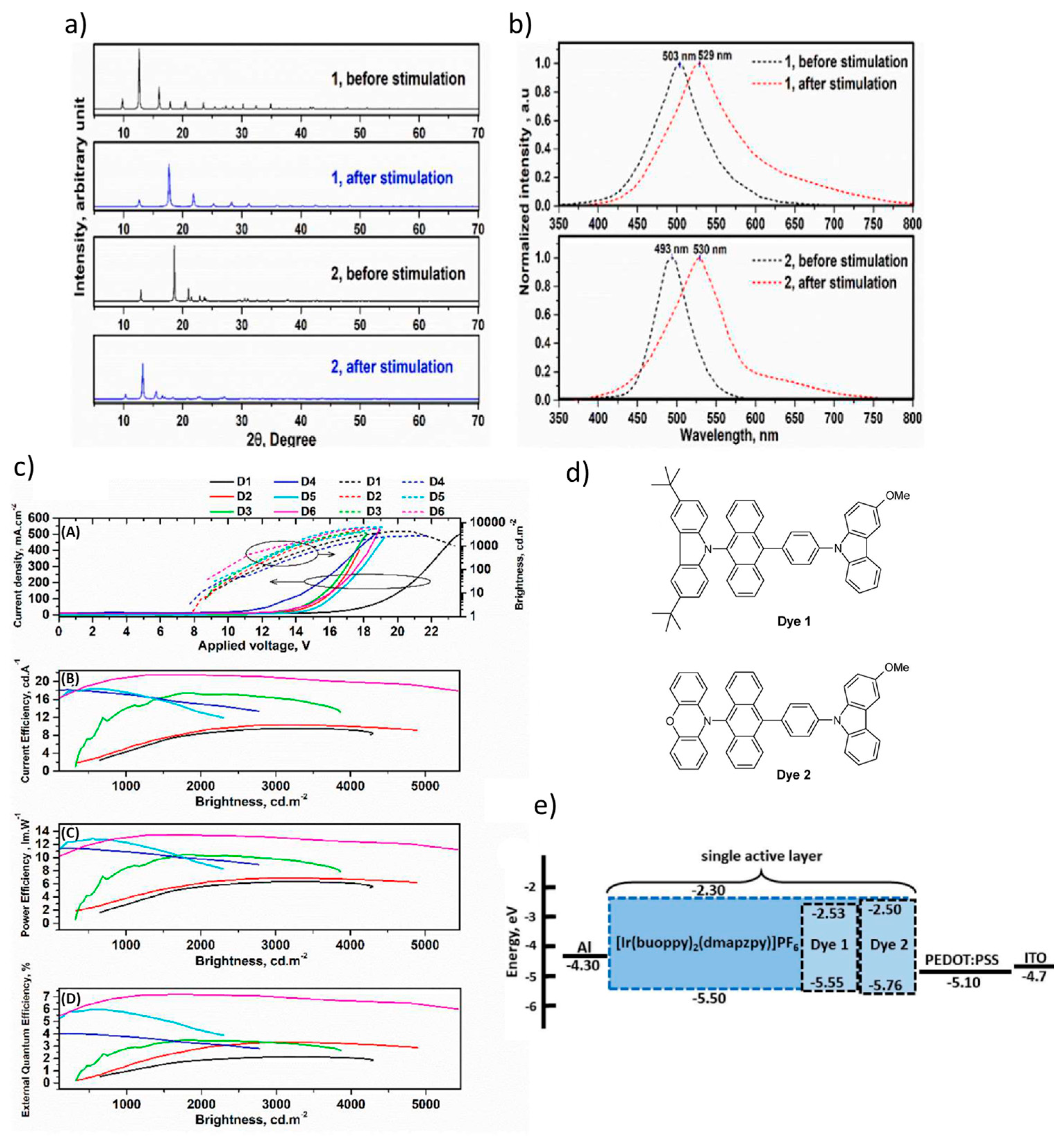 Materials 18 02714 g024