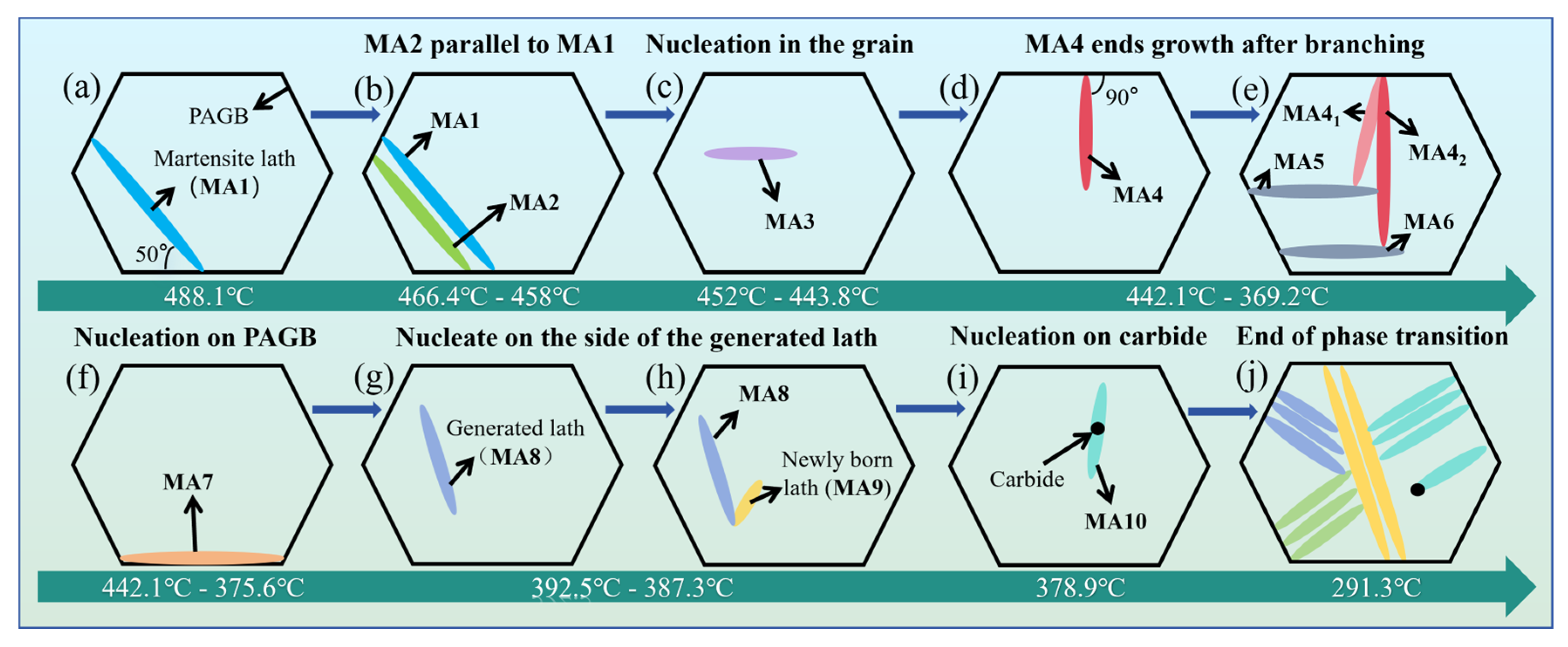 Materials 18 02721 g008