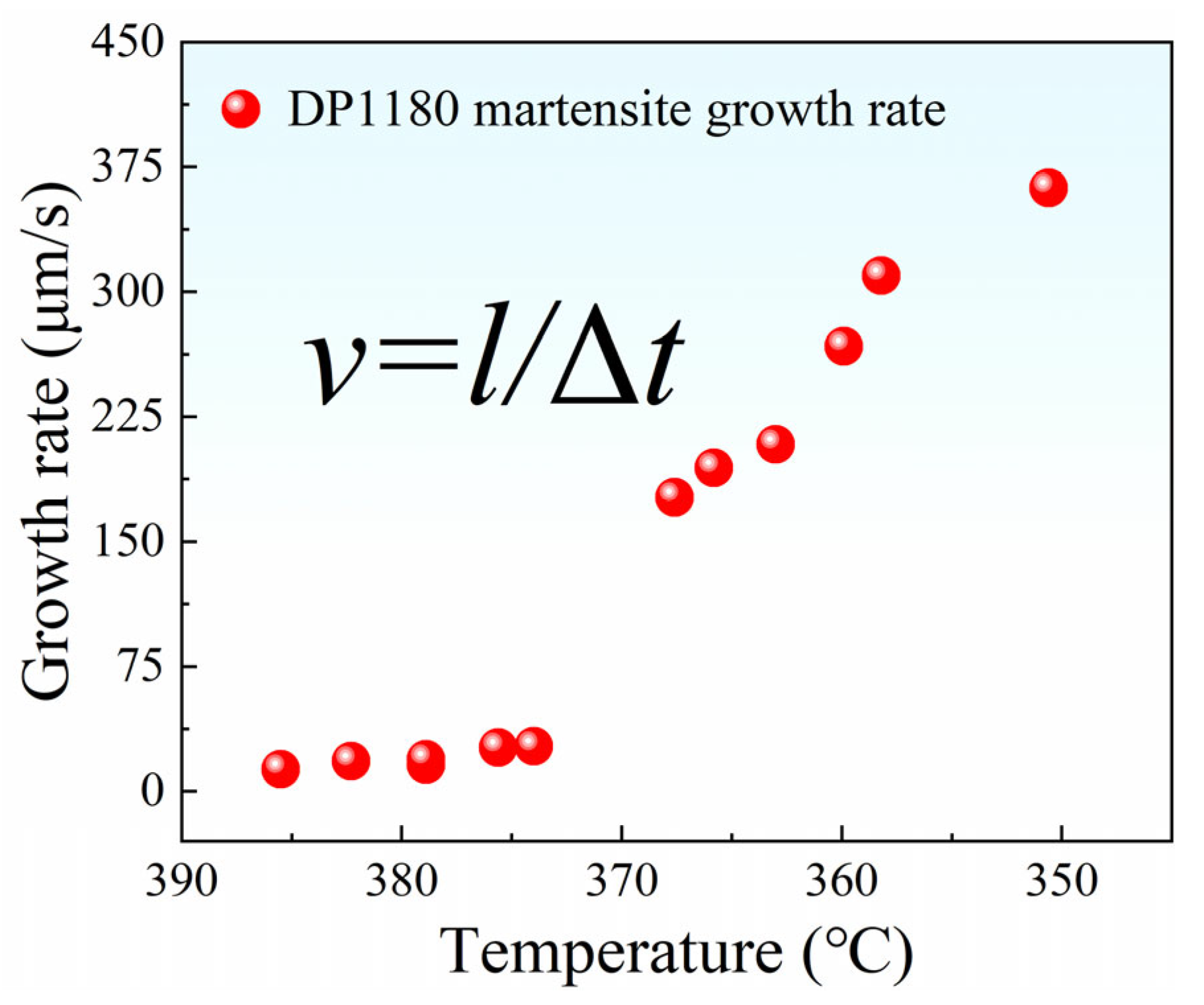 Materials 18 02721 g009