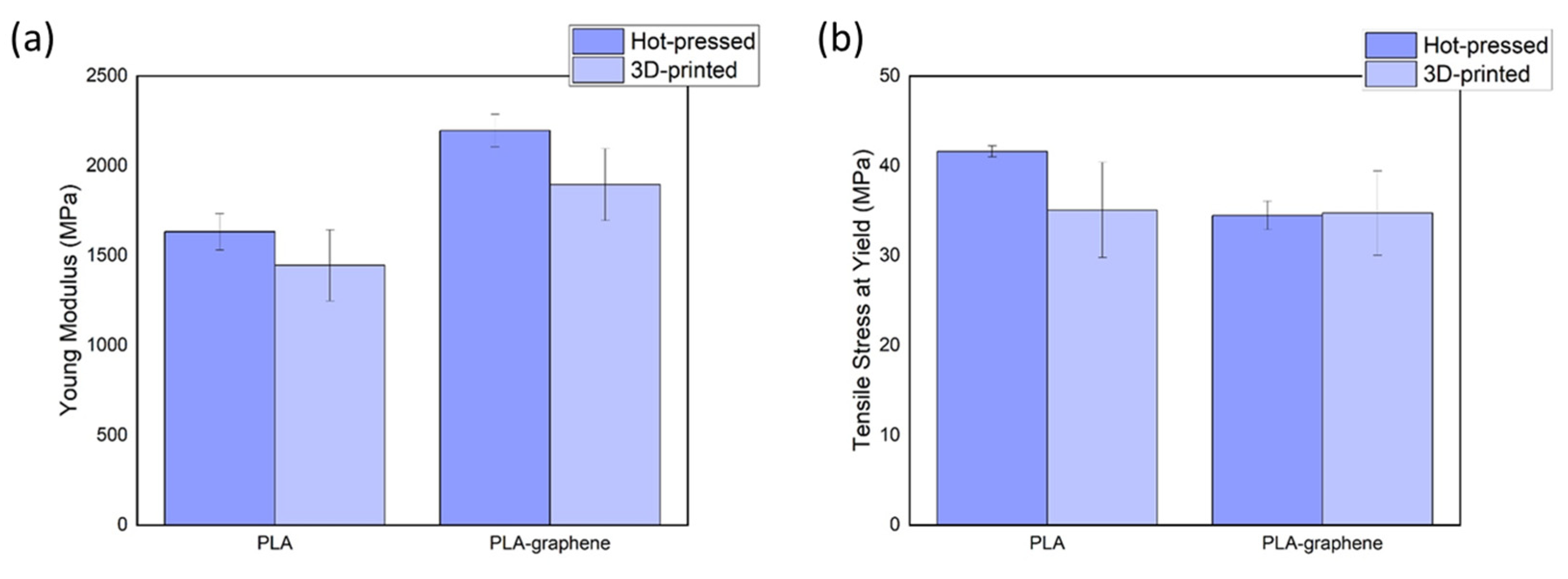 Materials 18 02730 g009