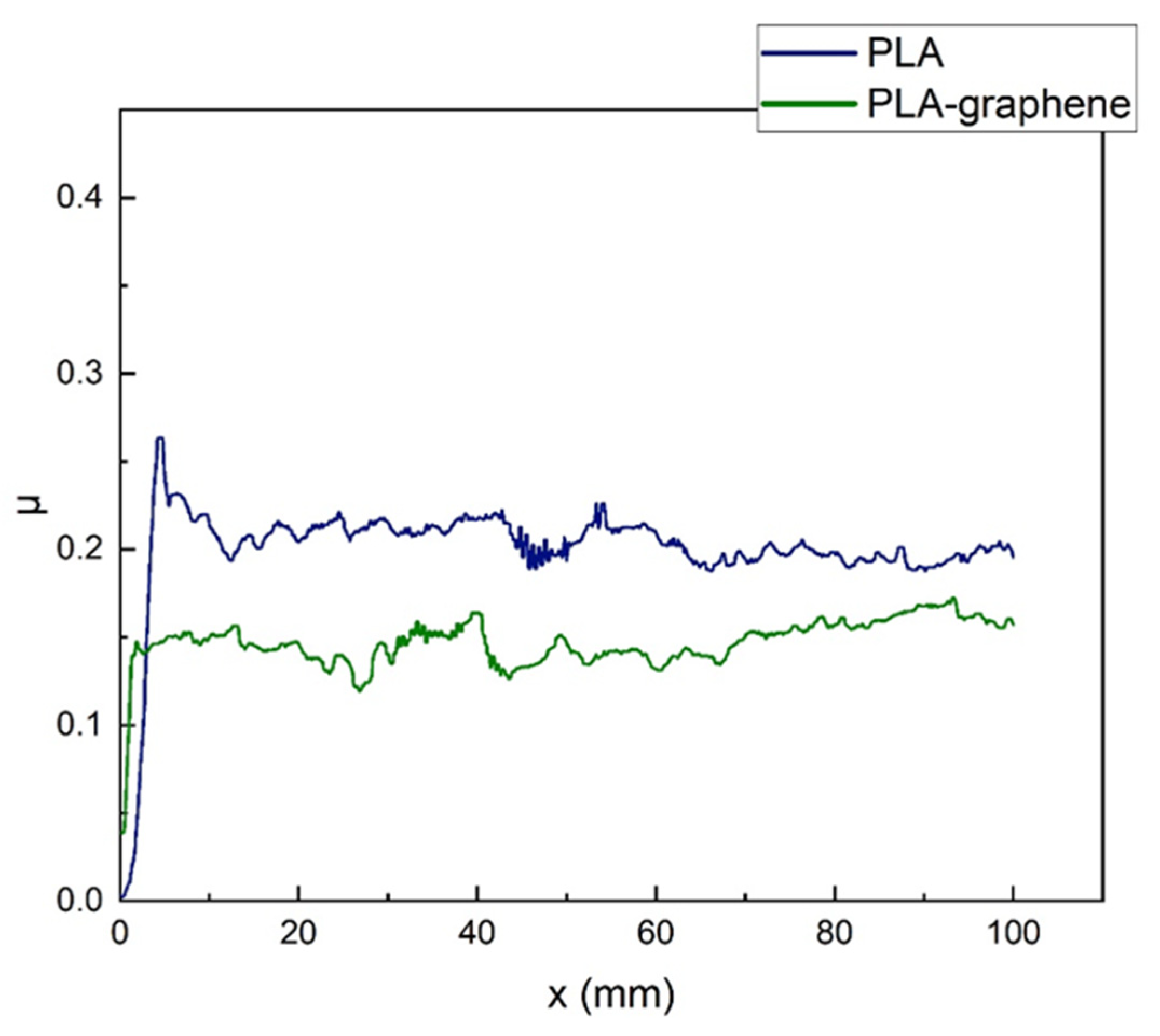 Materials 18 02730 g012