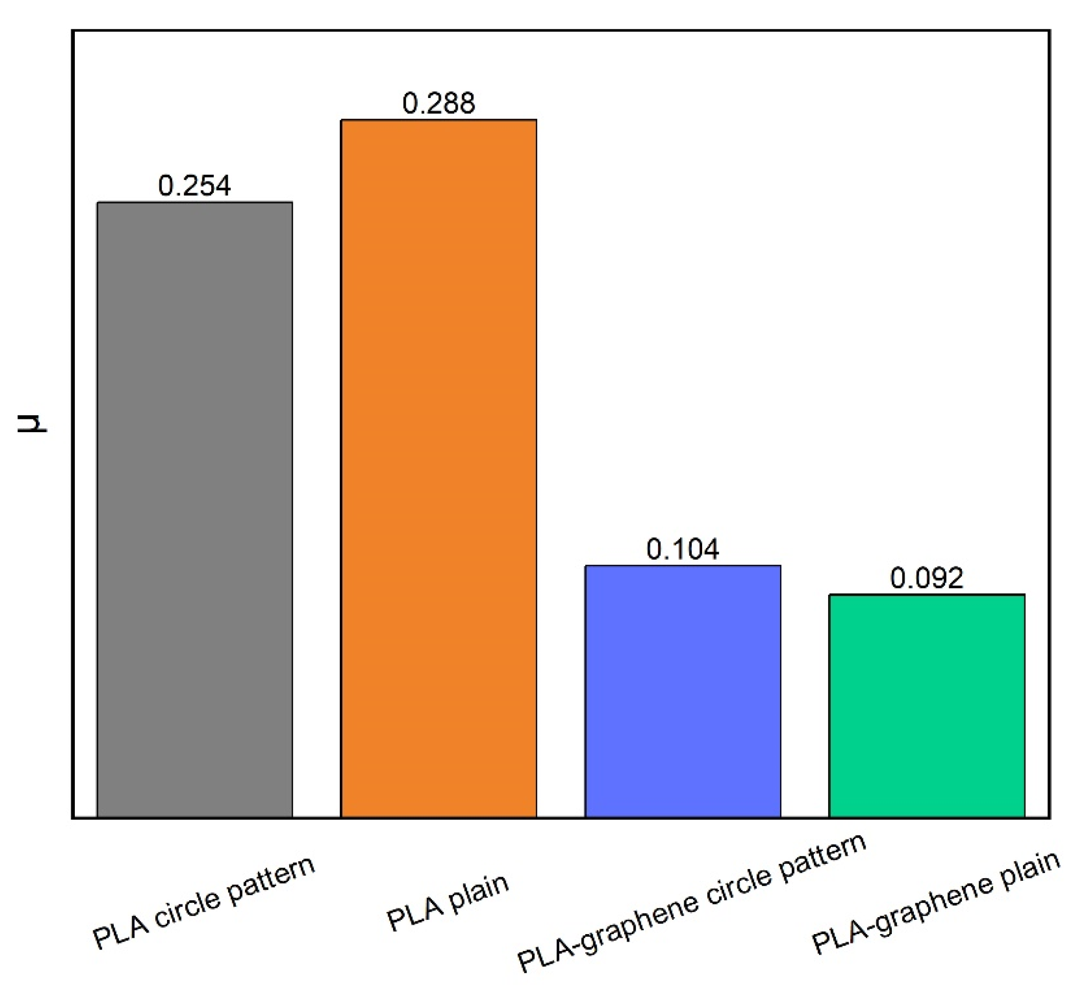 Materials 18 02730 g015