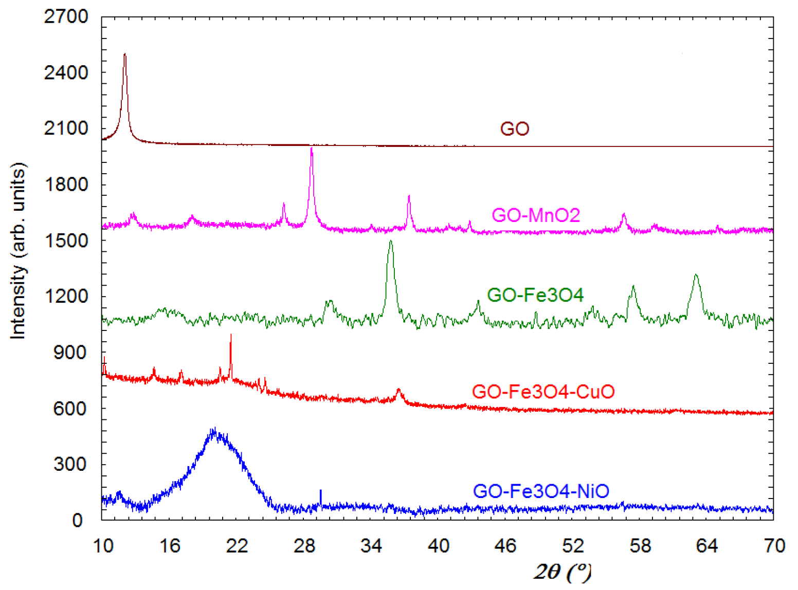 Materials 18 02735 g001 Materials 18 02735 g001