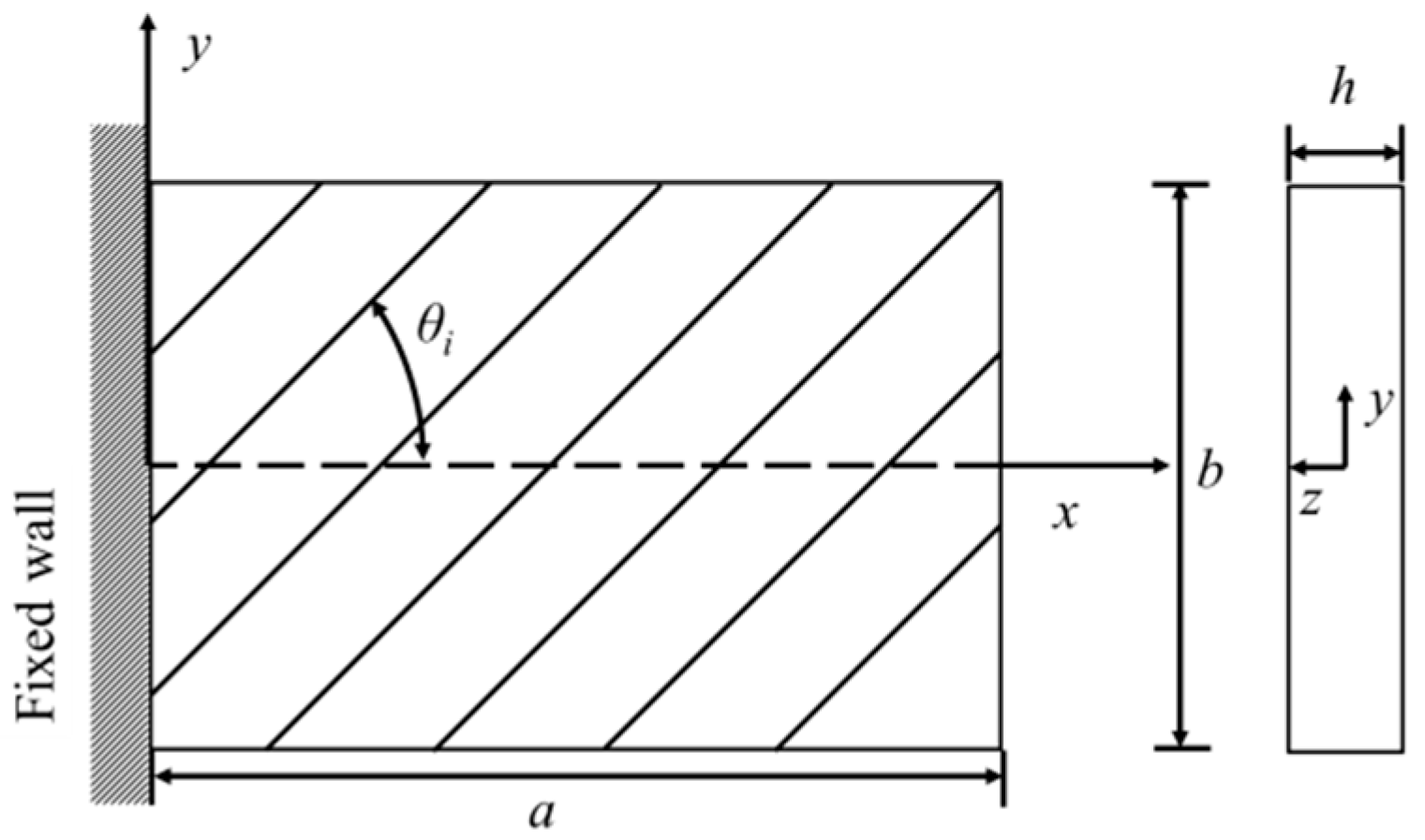 Materials 18 02737 g001 Materials 18 02737 g001