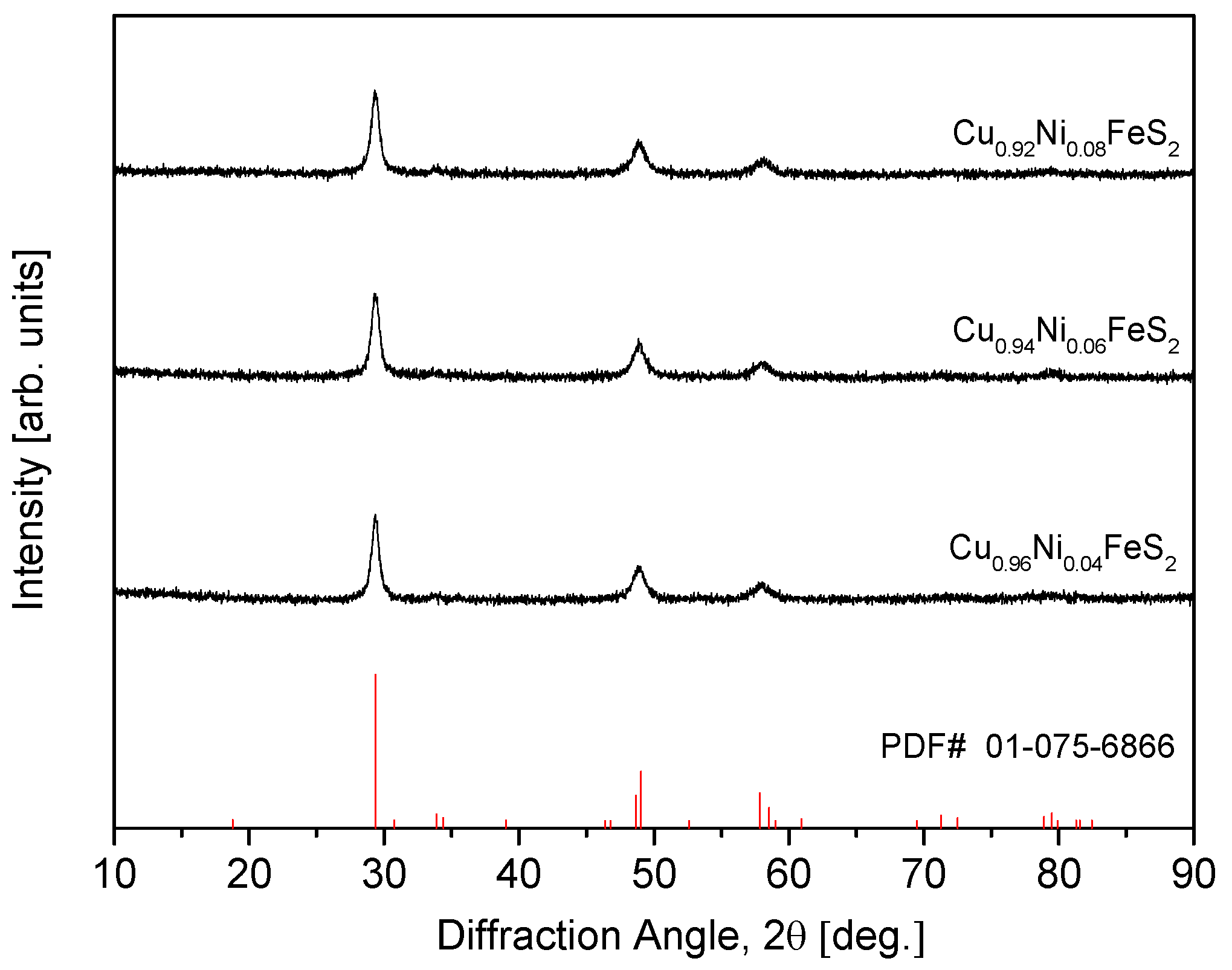 Materials 18 02738 g001
