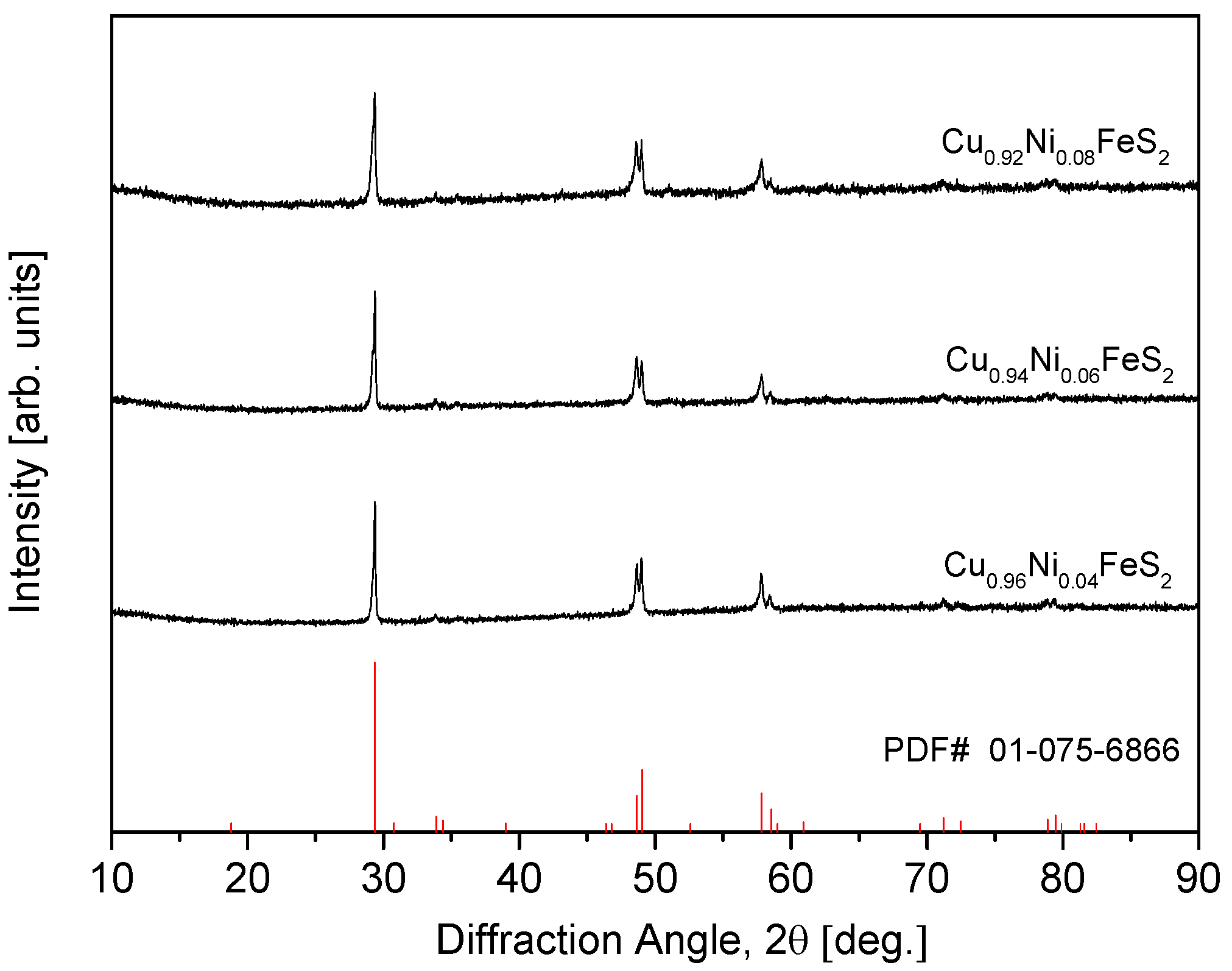 Materials 18 02738 g002