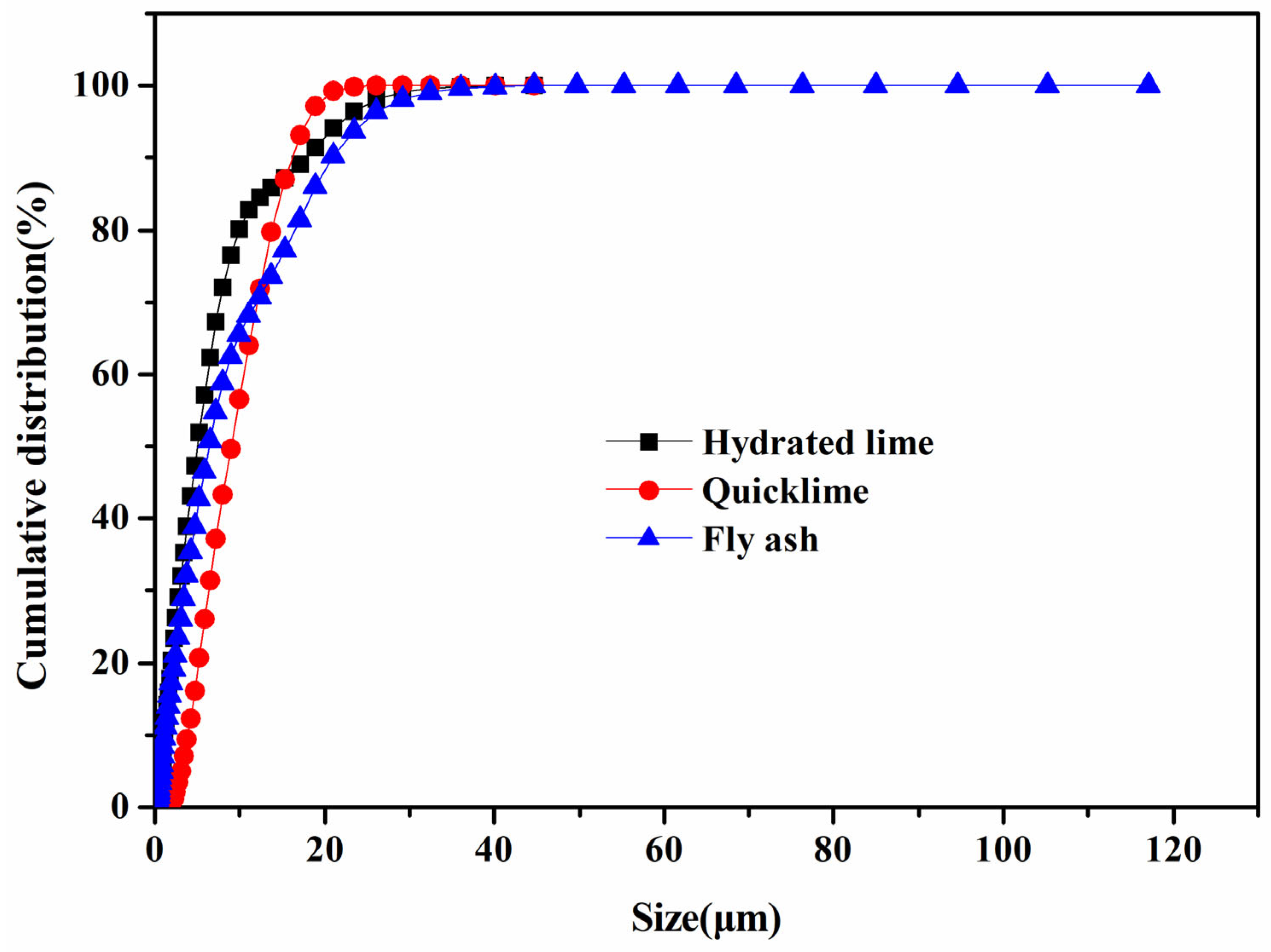 Materials 18 02739 g002 Materials 18 02739 g002
