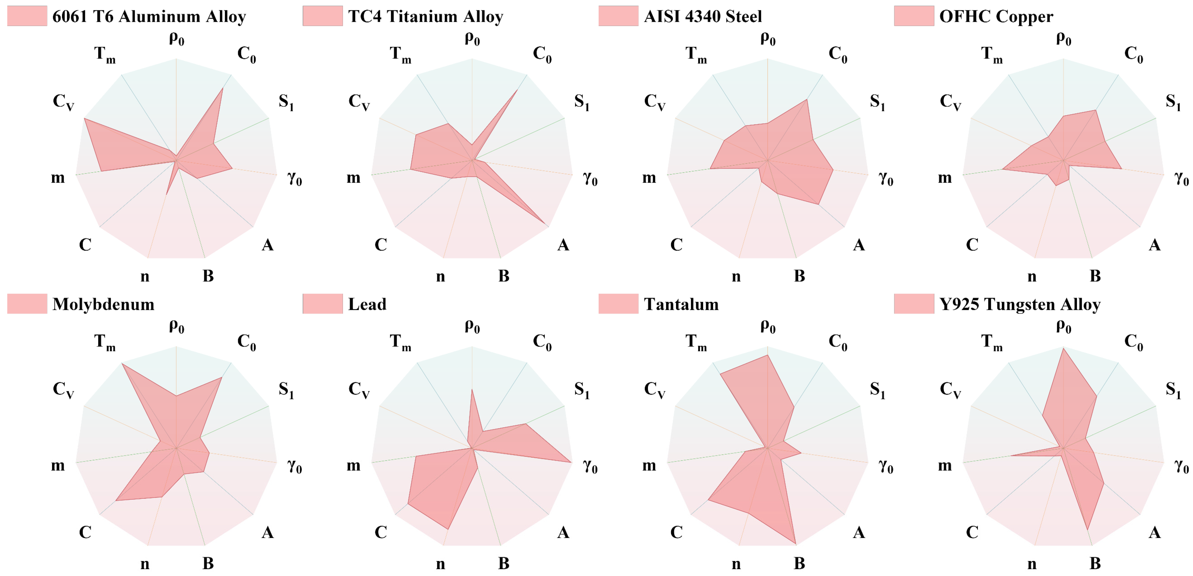 Materials 18 02742 g002