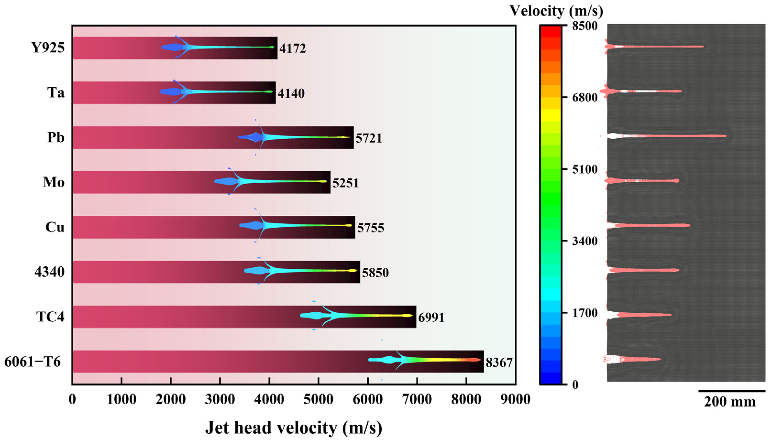 Materials 18 02742 g005