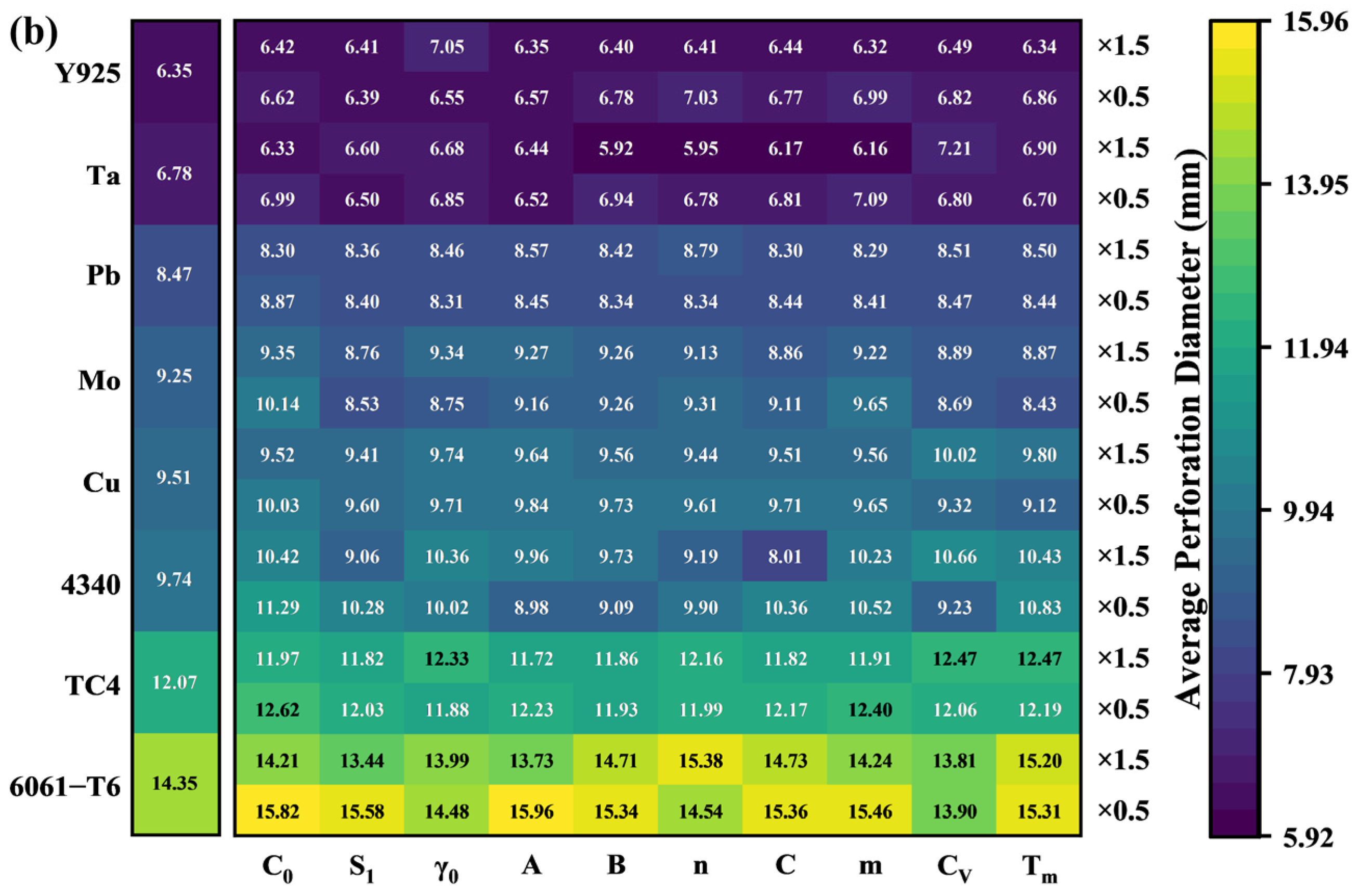 Materials 18 02742 g007b