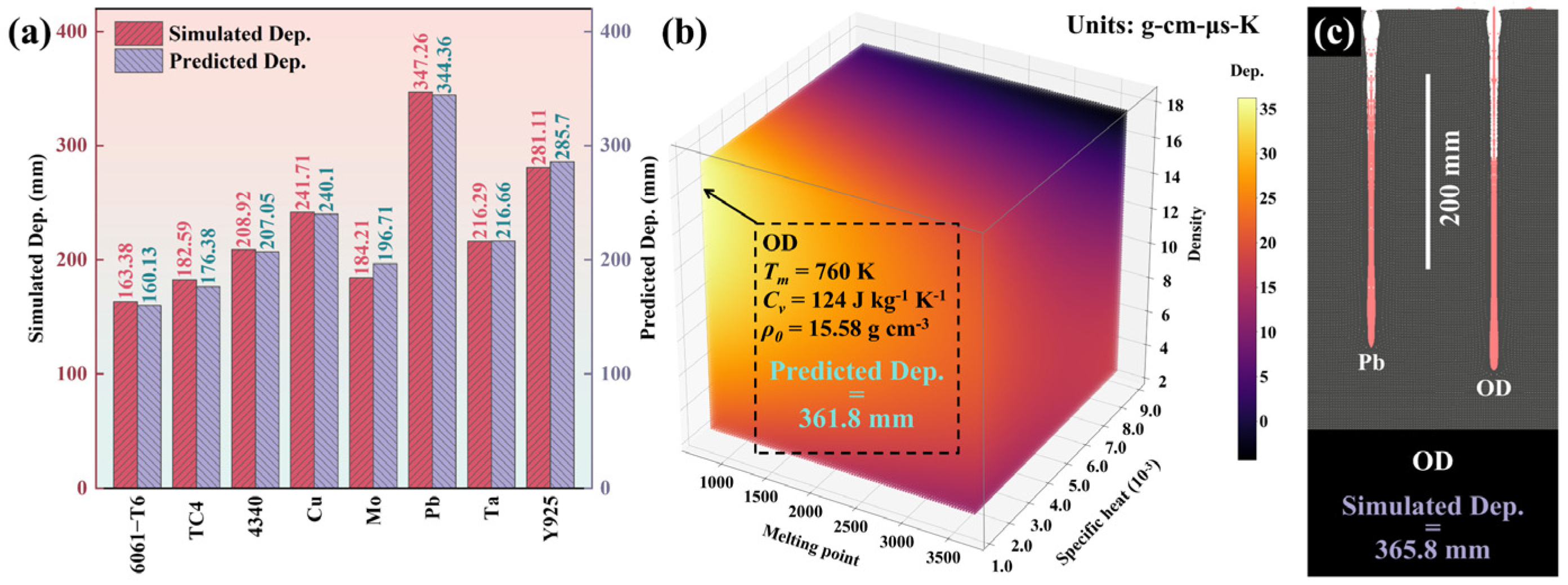 Materials 18 02742 g009
