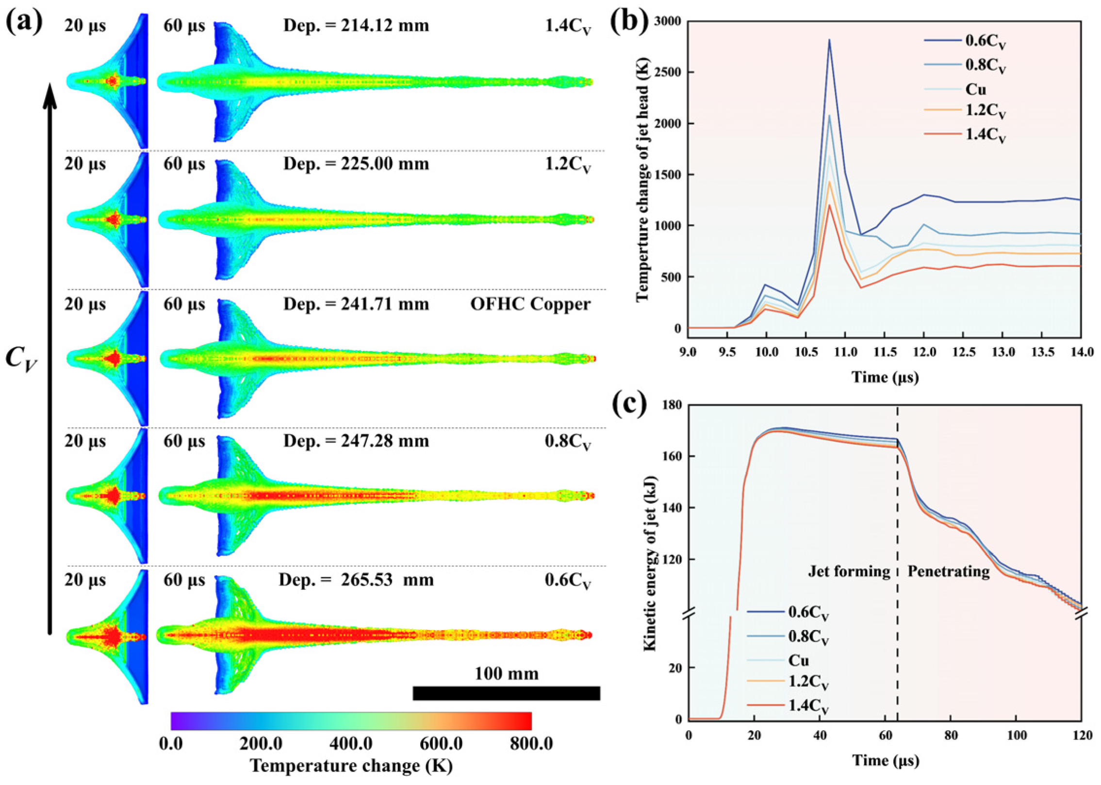 Materials 18 02742 g012