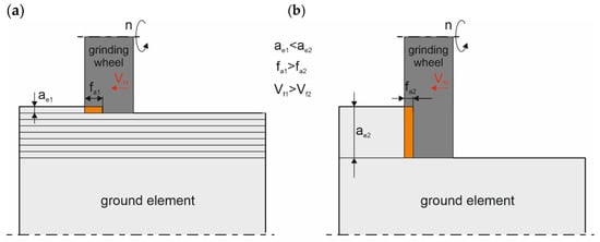 Materials 18 02743 g001