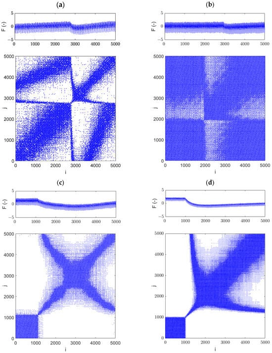 Materials 18 02743 g016