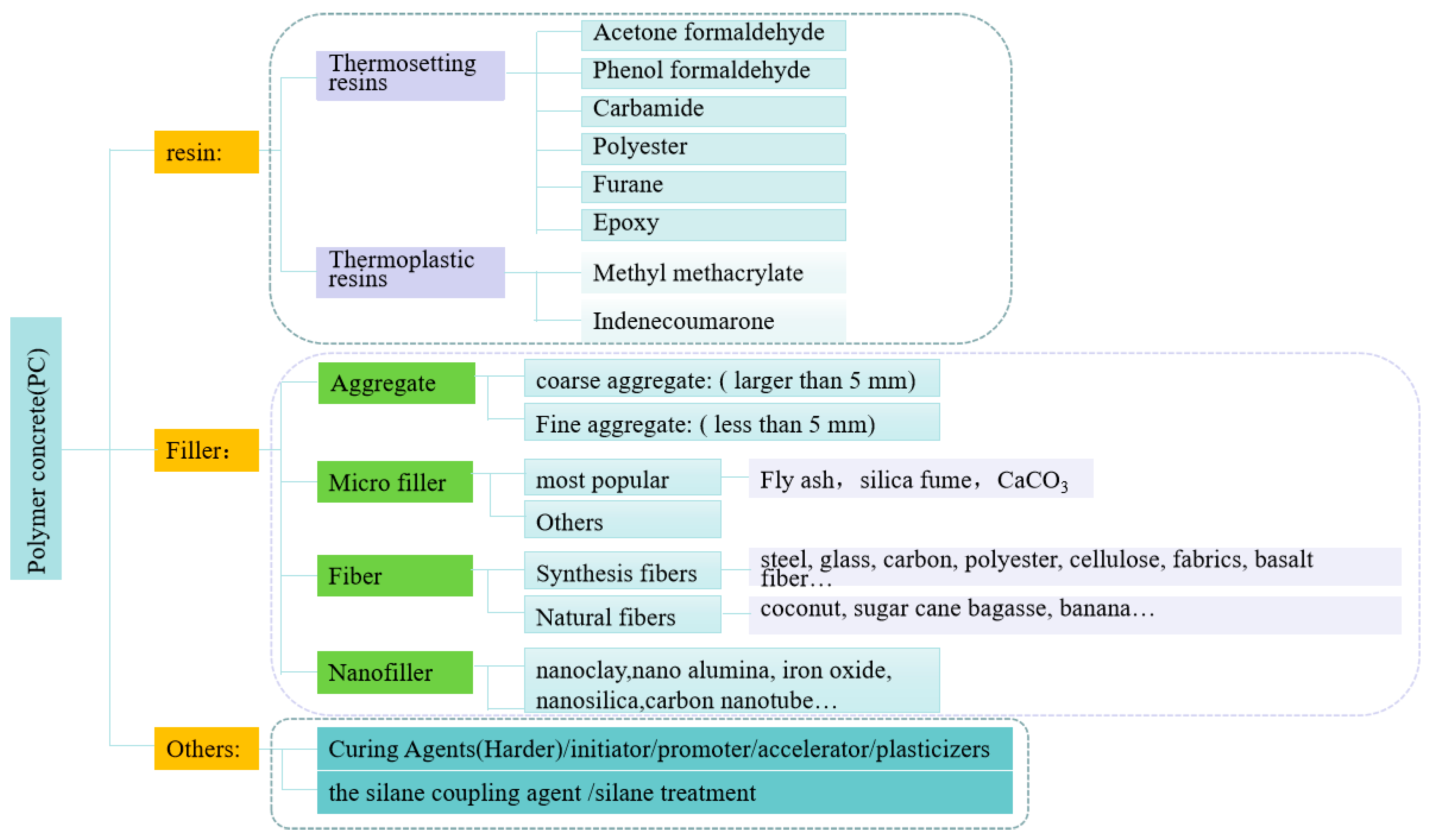 Materials 18 02745 g001