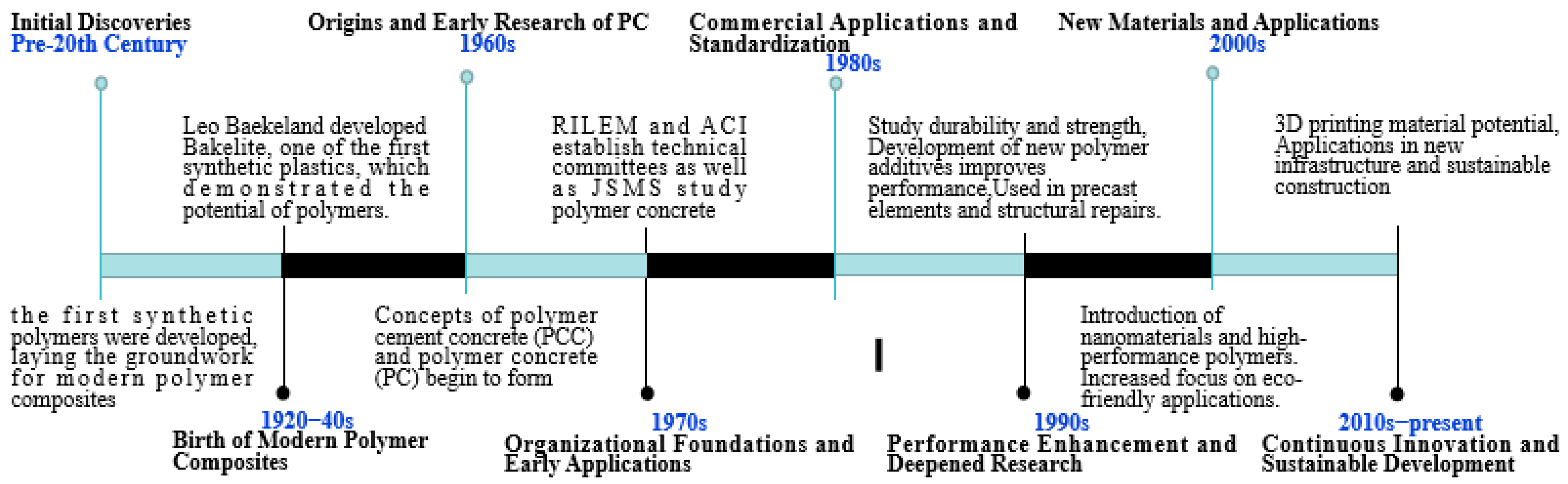 Materials 18 02745 g002