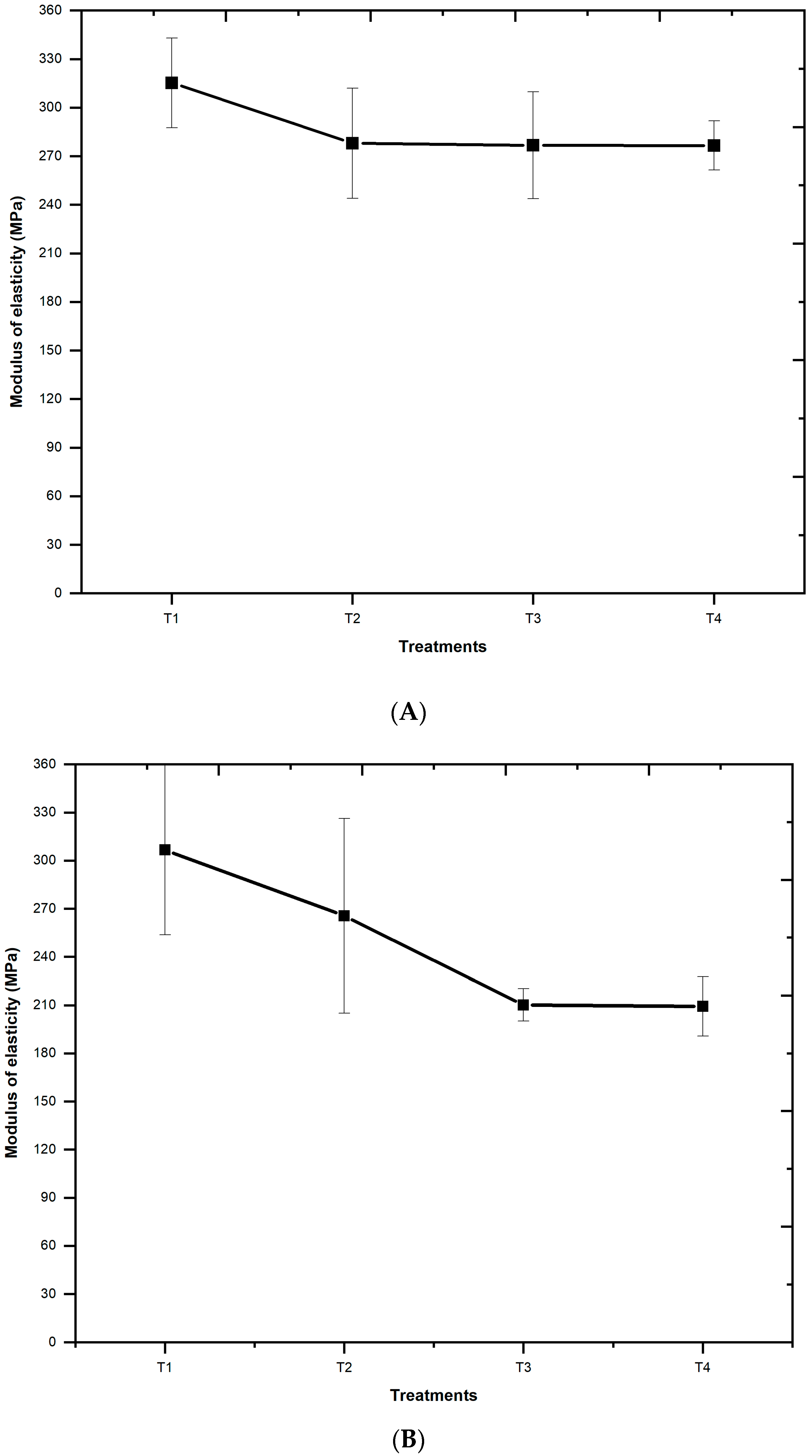Materials 18 02746 g006