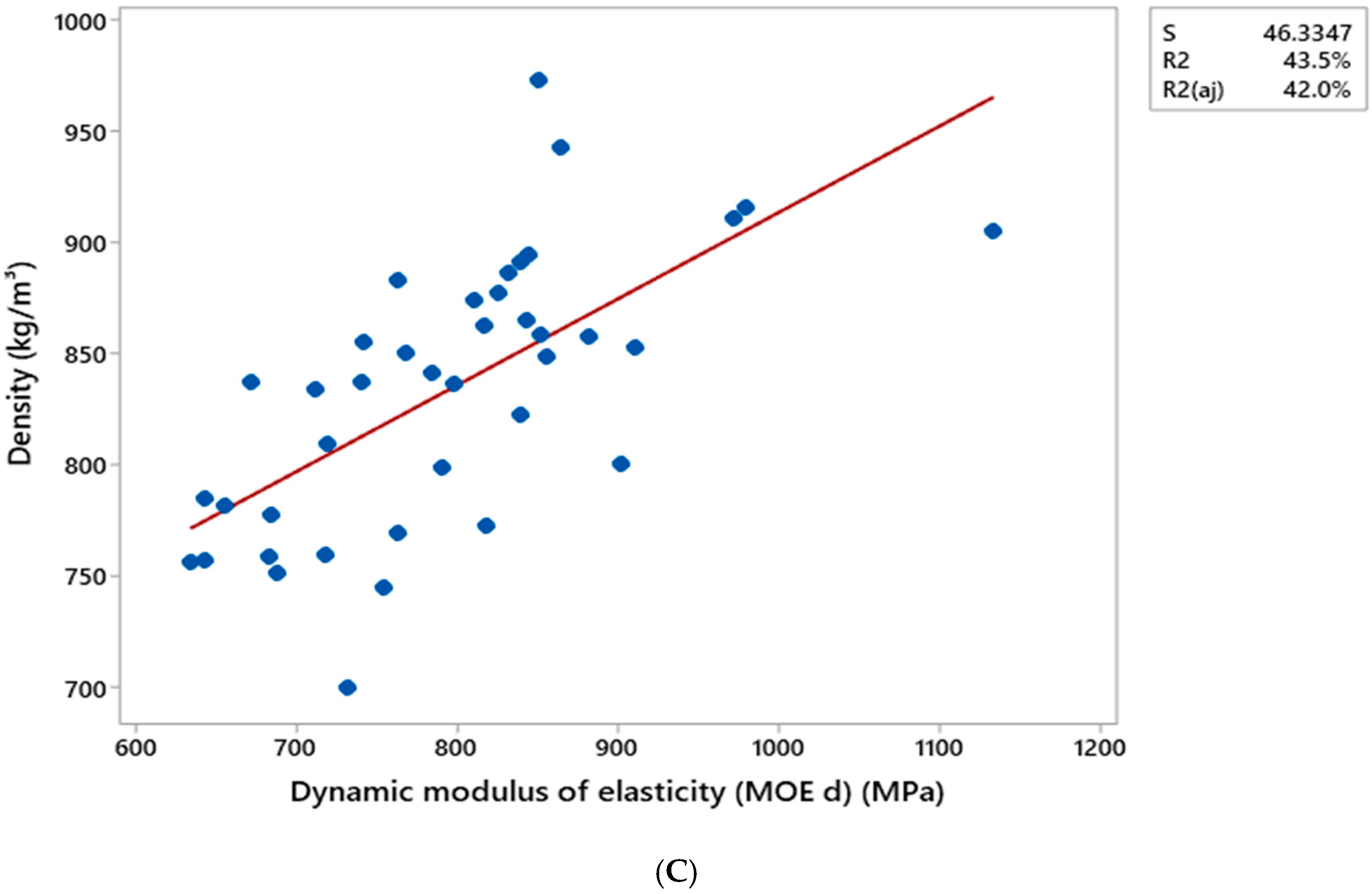 Materials 18 02746 g007b
