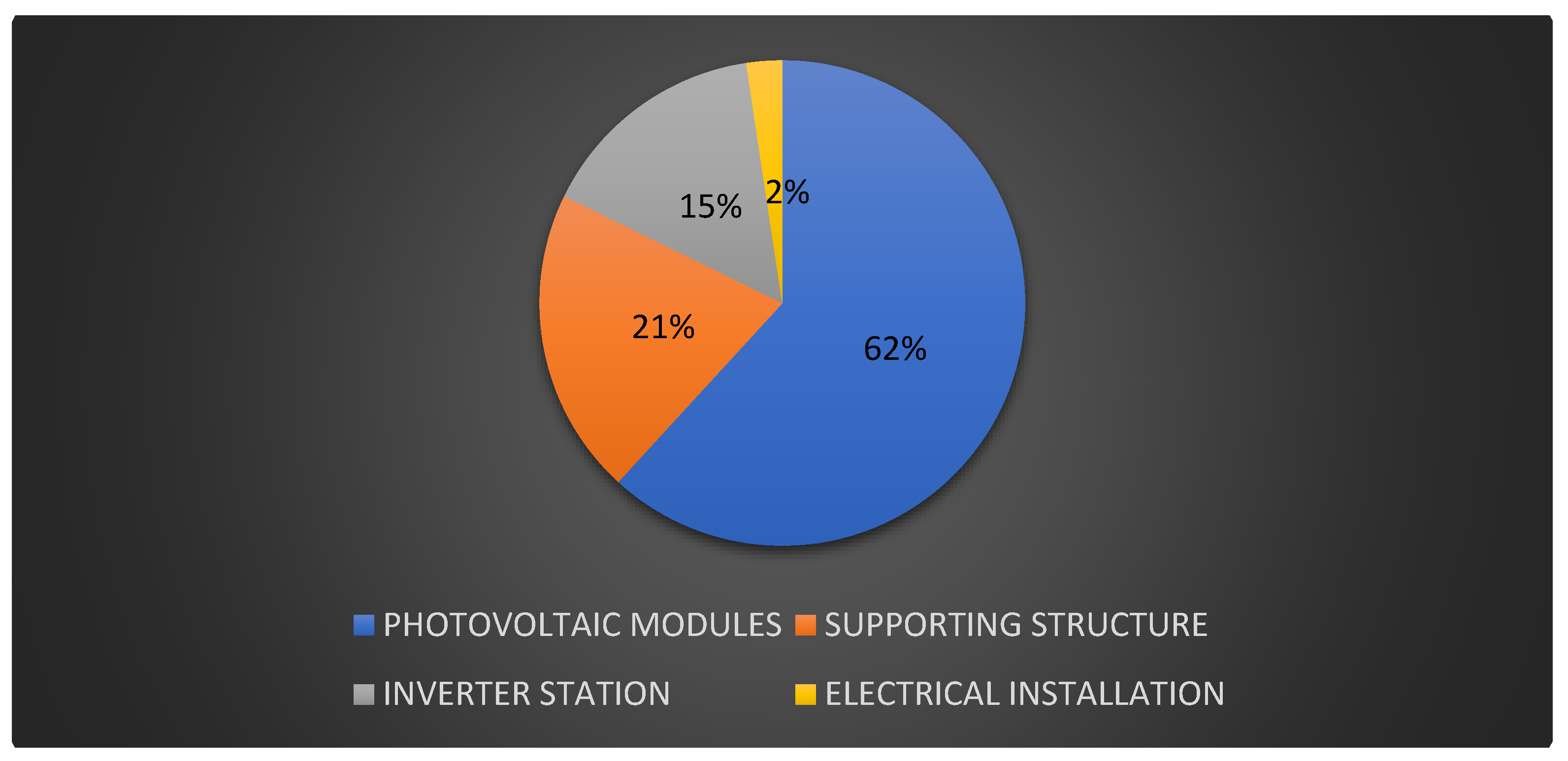 Materials 18 02748 g003