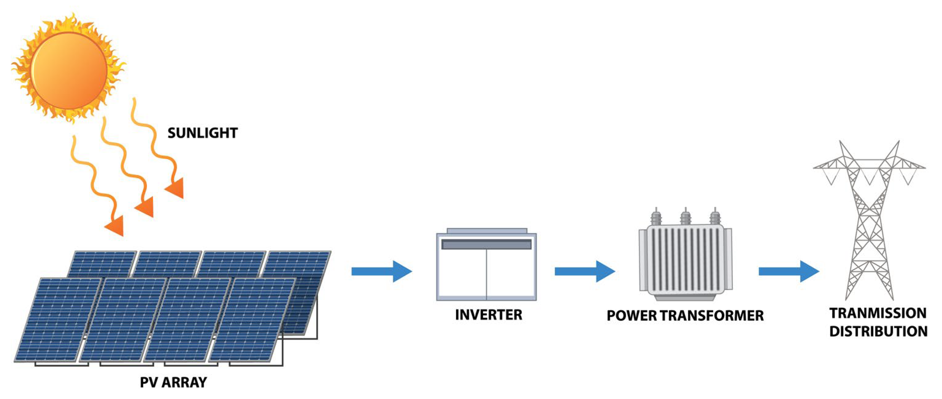 Materials 18 02748 g004