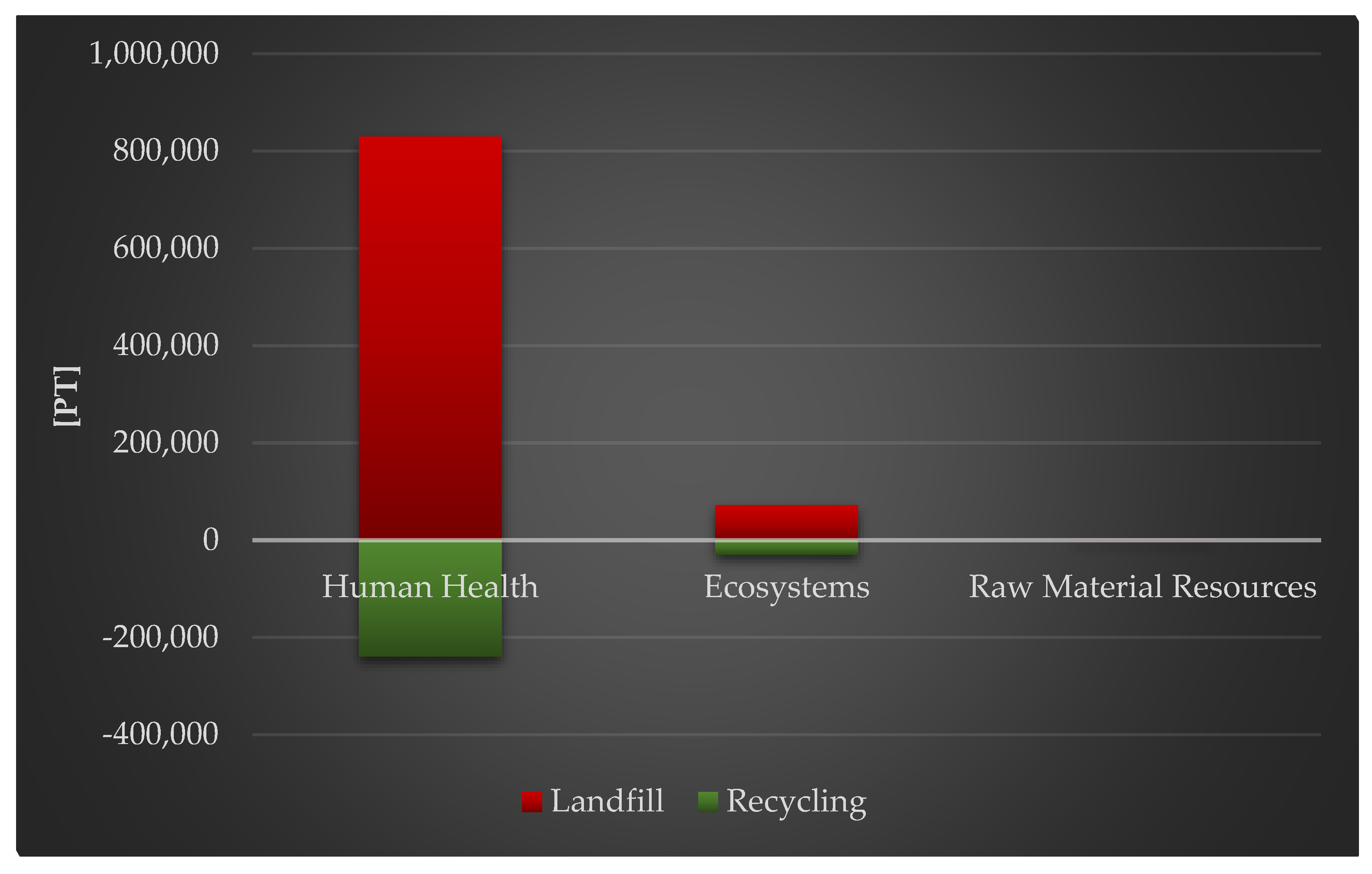 Materials 18 02748 g006