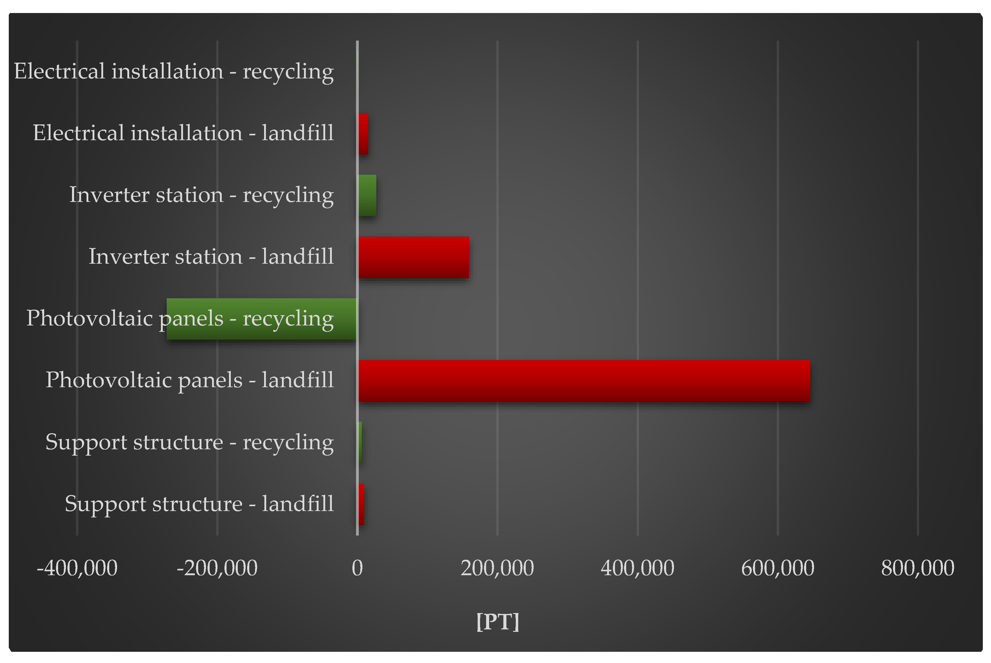 Materials 18 02748 g008