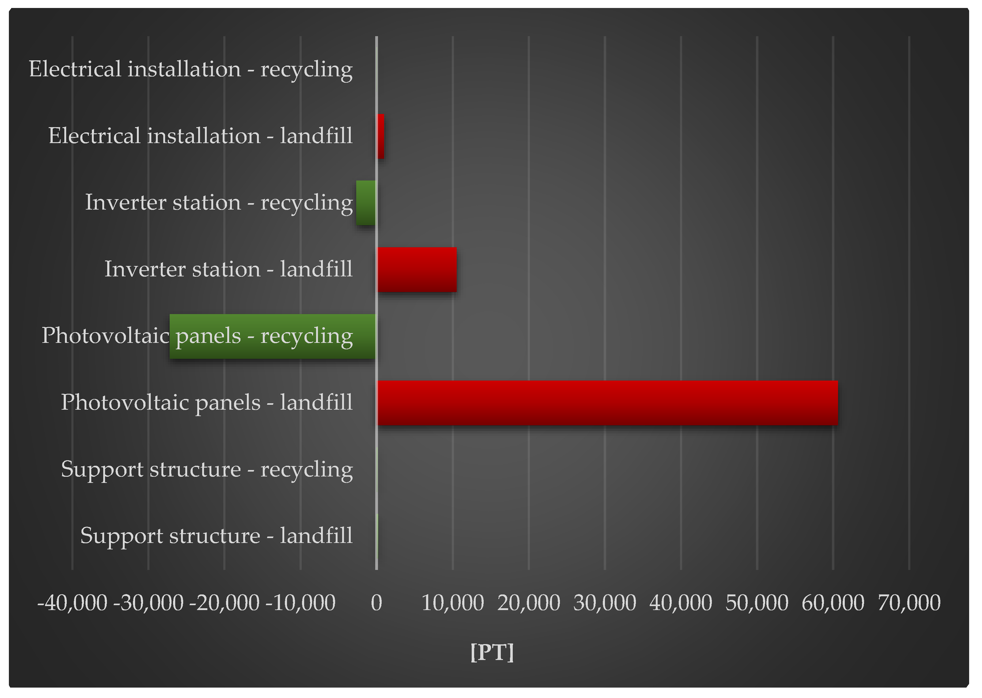 Materials 18 02748 g010