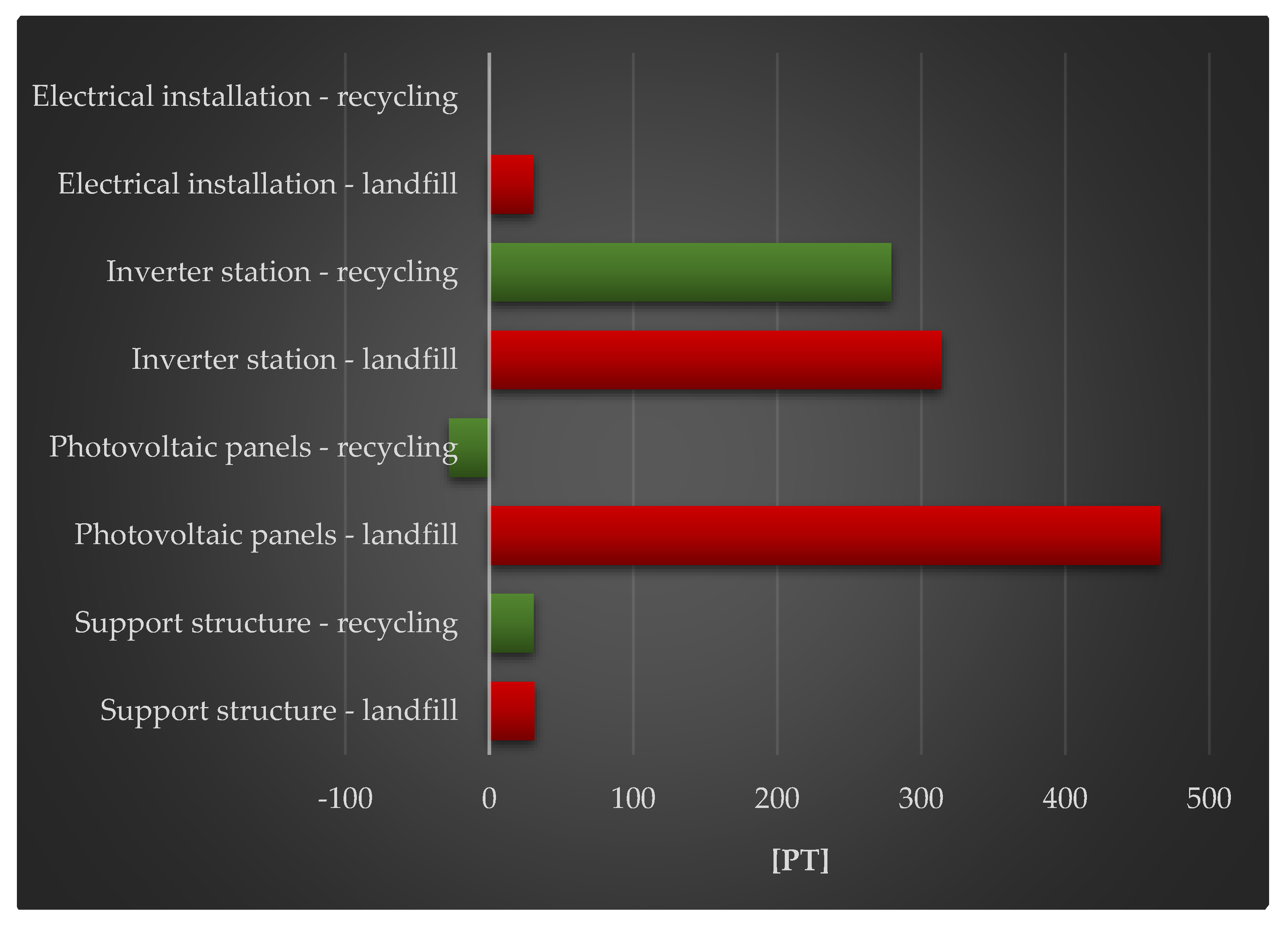 Materials 18 02748 g012