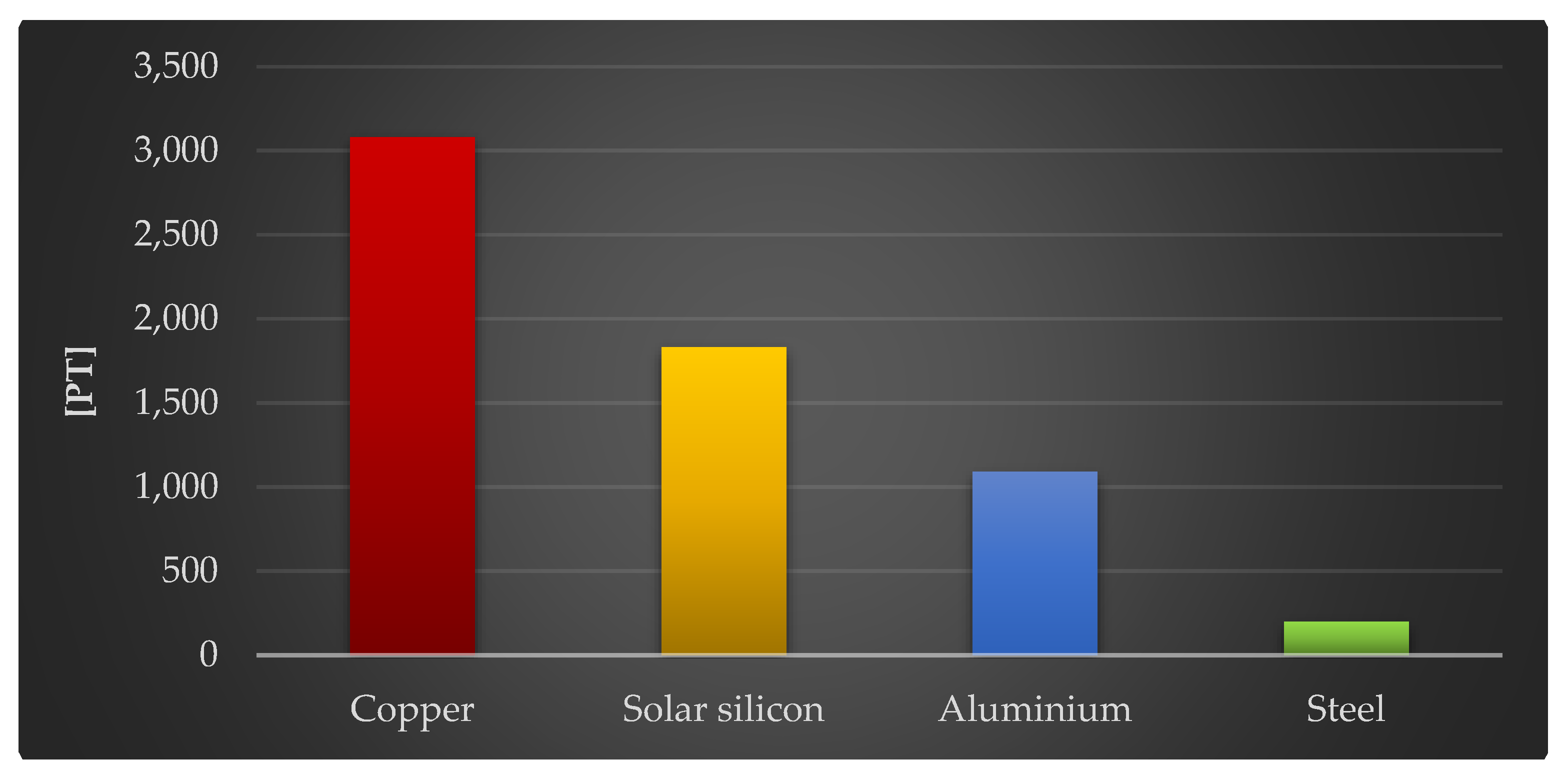 Materials 18 02748 g014