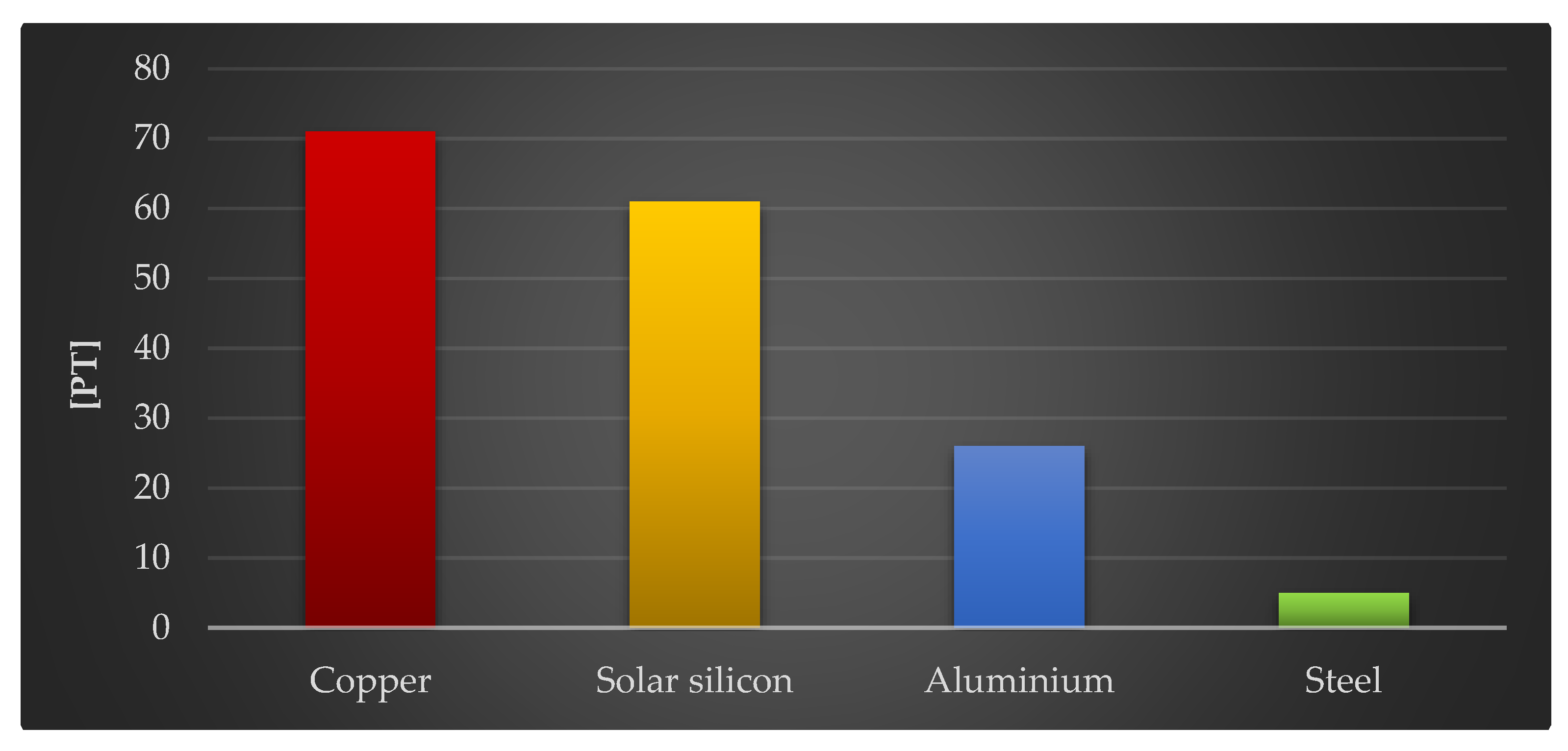 Materials 18 02748 g015