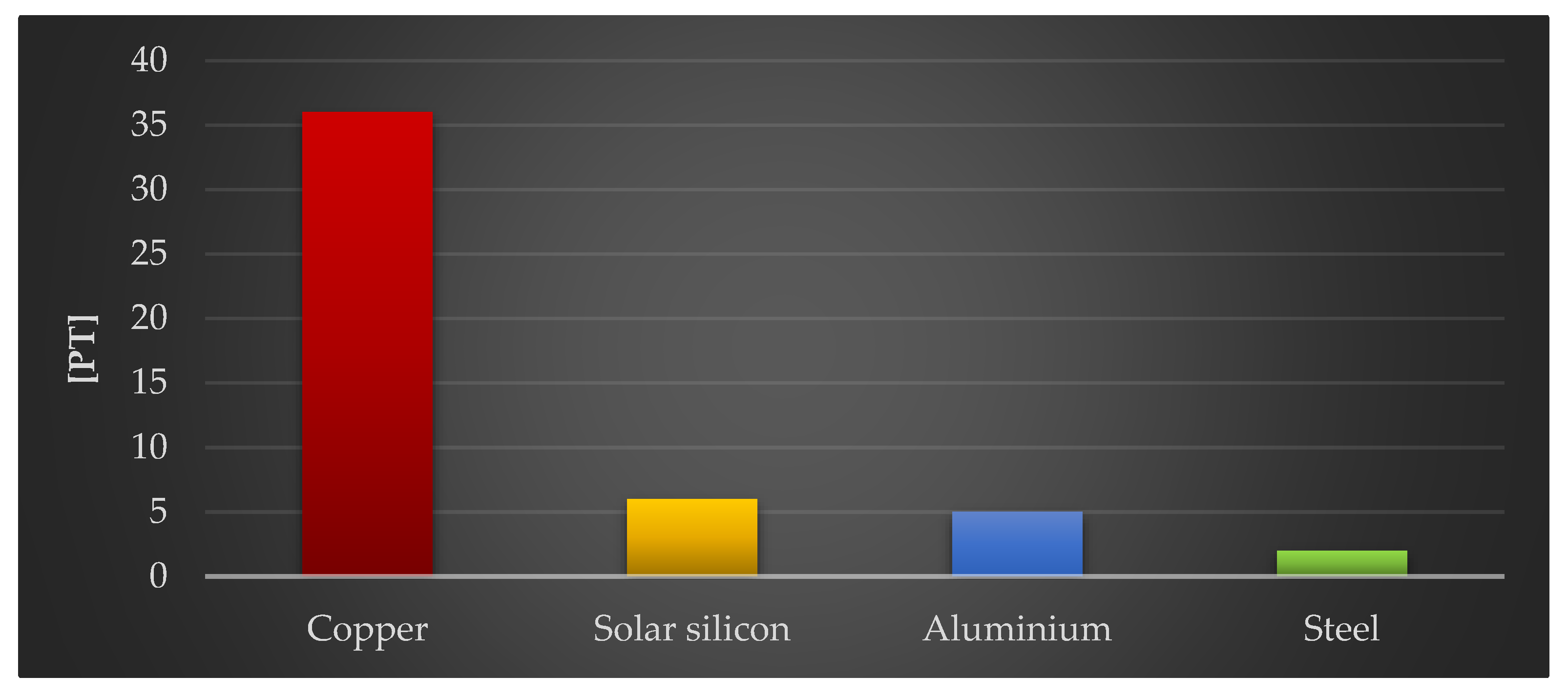 Materials 18 02748 g016