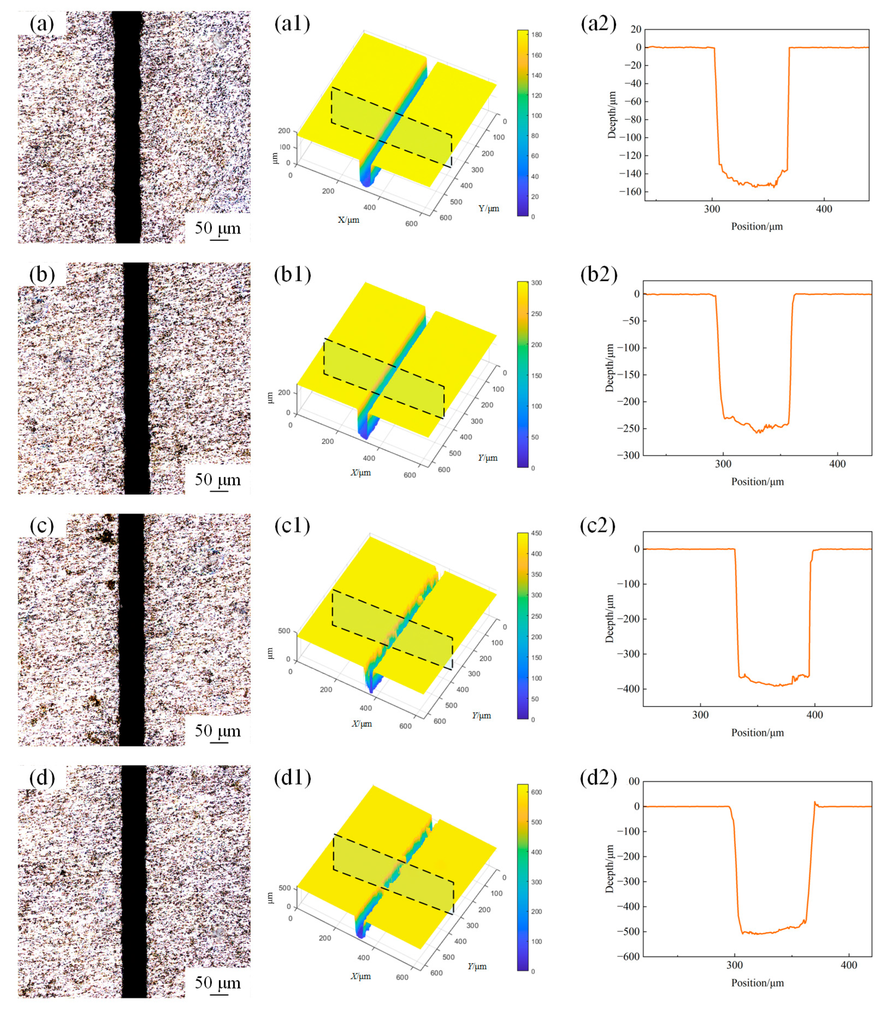 Materials 18 02749 g003