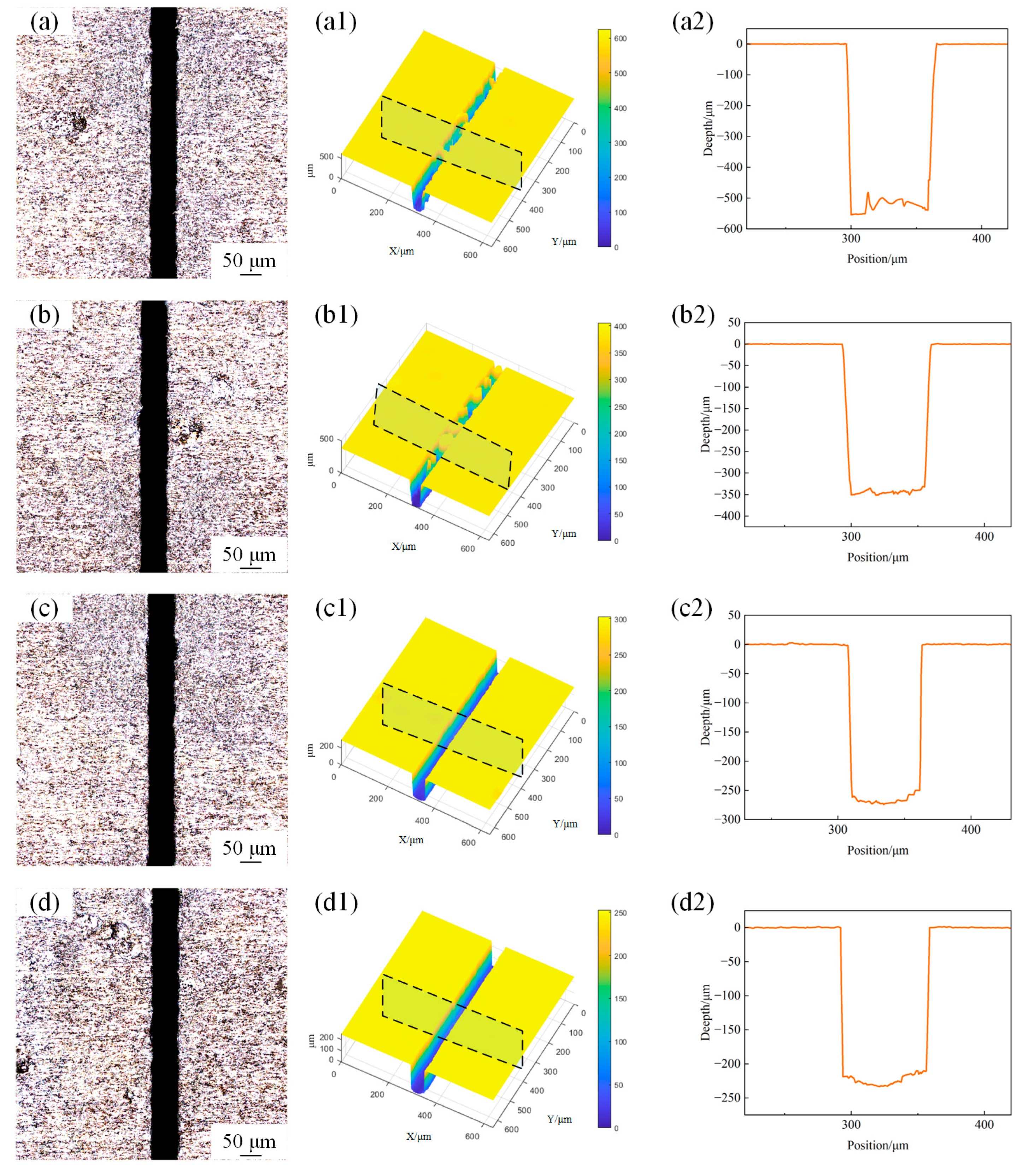 Materials 18 02749 g005