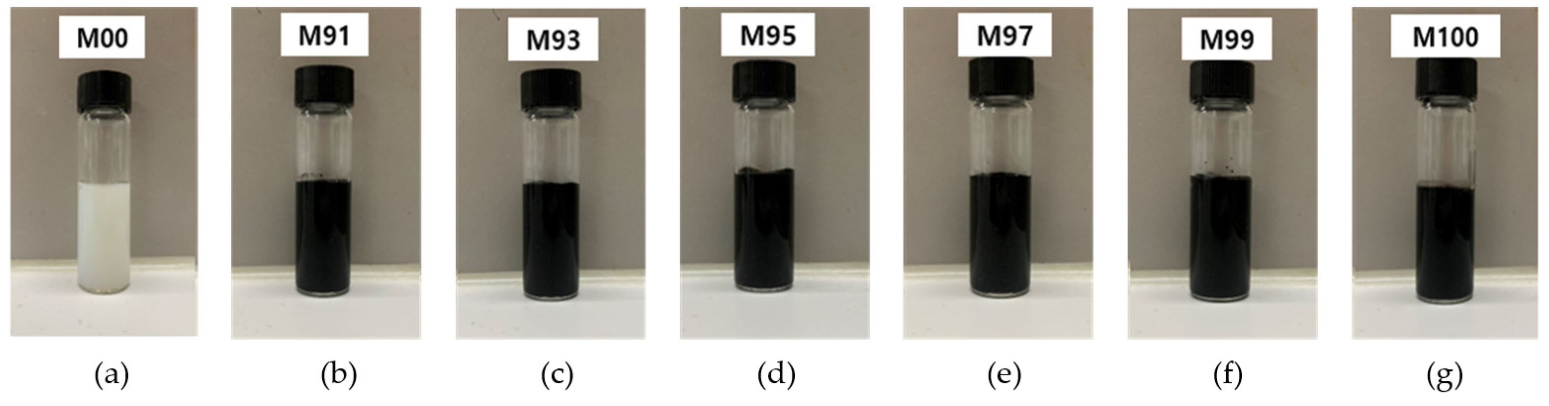 Materials 18 02773 g004